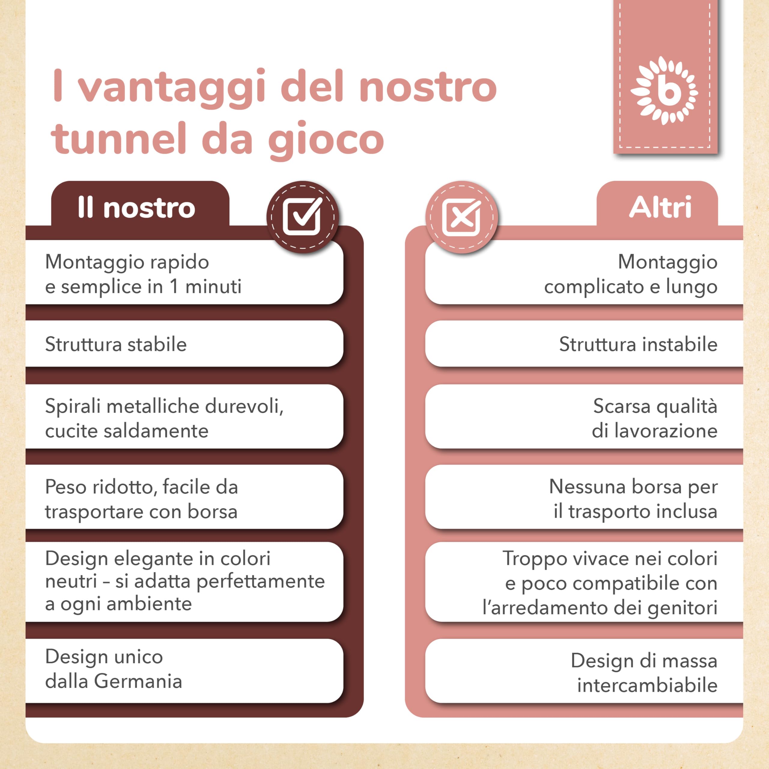 Bieco Pop Up Tunnel Flori Sognanti per Bambini da 1 Anno | 180 x 46 cm