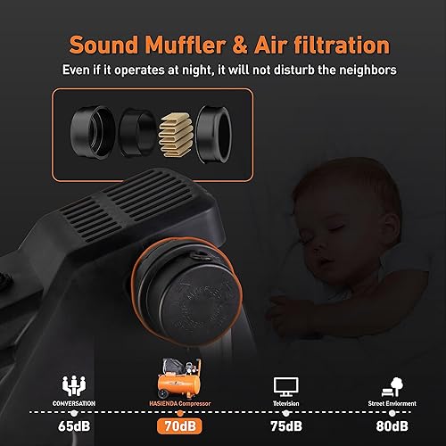 Miniatura 4 de Compresor de aire de 9 galones, compresor de aire portátil de 2.5 SCFM90 PSI, compresor de aire sin aceite de 1.5 HP máximo 115 PSI, compresor de