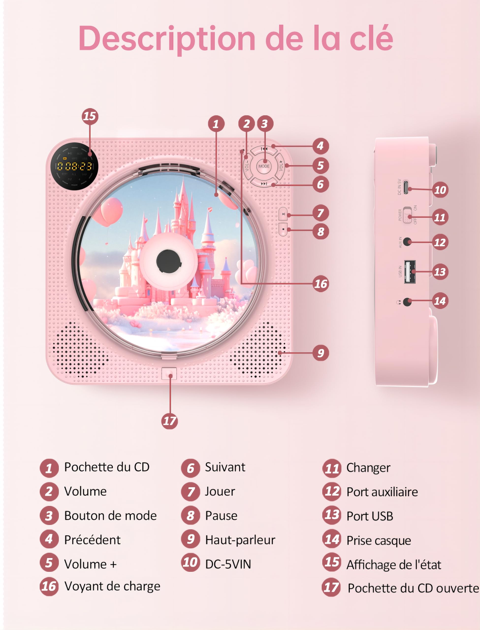 Arafuna Lecteur CD Portable, Bluetooth CD Player pour la Maison avec Haut-parleurs, écran LCD et télécommande, Aupports FM Radio/AUX in/USB/Headphone Jack
