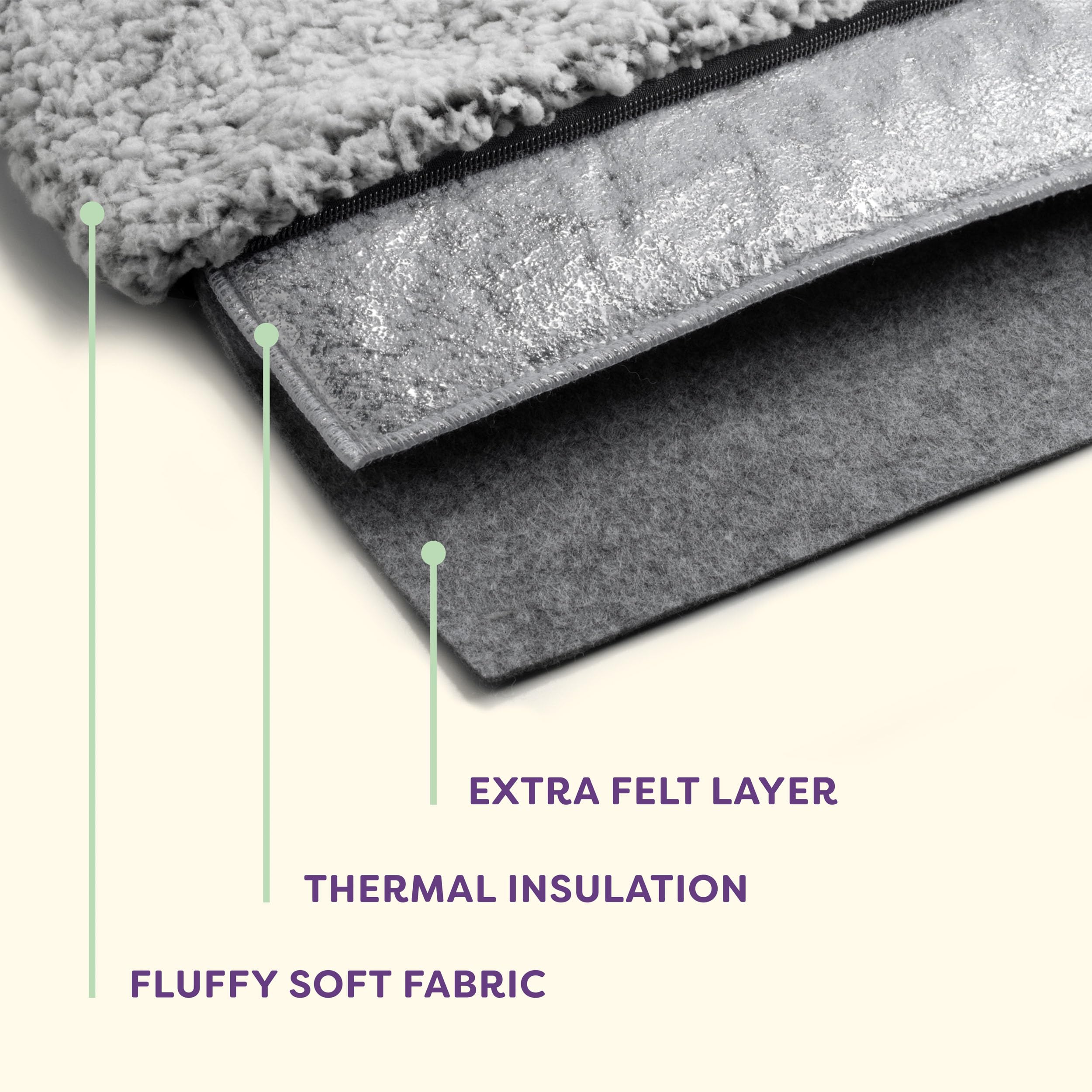 Knupis Self Heating Cat Bed - 60 x 45 cm - Soft & Cuddly Cat Blanket - Noise Dampening - Washable Cover - Non-Slip Underside (Grey) - Image 3