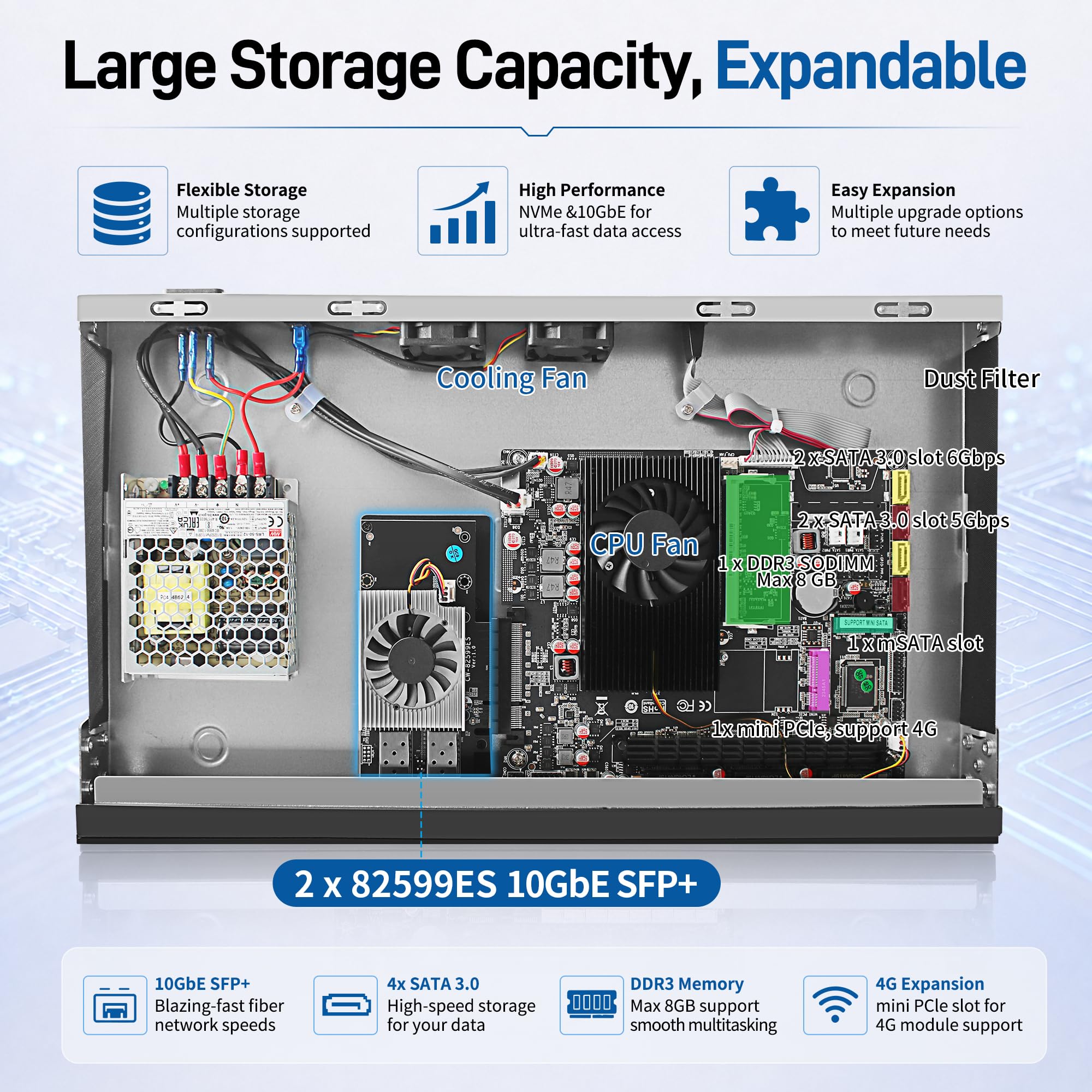 SJRC 1U 10GbE Firewall Appliance, 2 x 82599ES SFP+ 10Gbe, 6 x 2.5GbE i226-V, Core i3-3110M, 19" Rack Router Hardware, OPNsense Homelab Server, Barebone NO RAM/SSD/OS, VGA