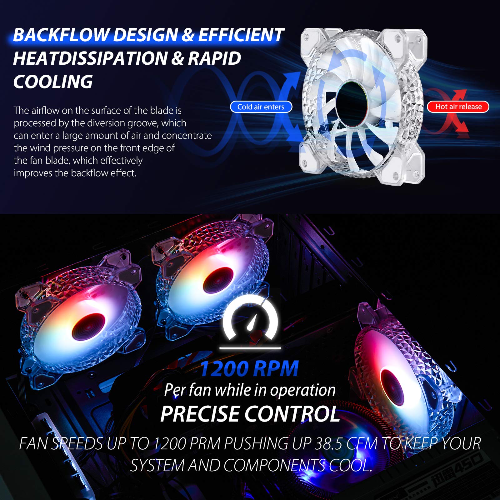 Paquete de 3 ventiladores de carcasa RGB, ventiladores de refrigeración de chasis RGB ultra silenciosos de 120 mm, equipados con concentrador de control remoto, sincronización ARGB de 5 V, enfriador