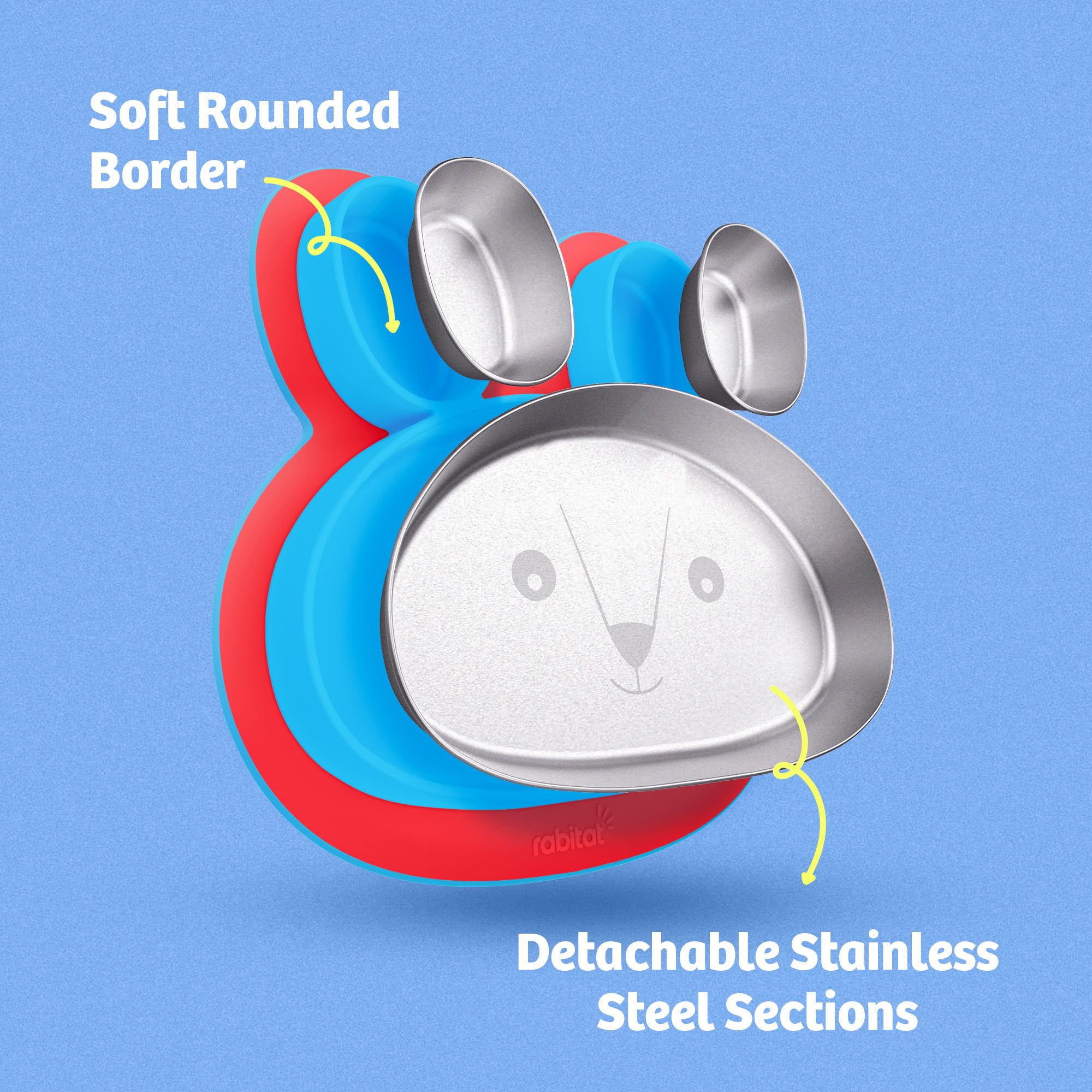 rabitat Hoppy Playte Anti Skid Stainless Steel Divided Plate Red Years  Brand Warranty Unbreakable Sections Self Feeding Training Divider Plate