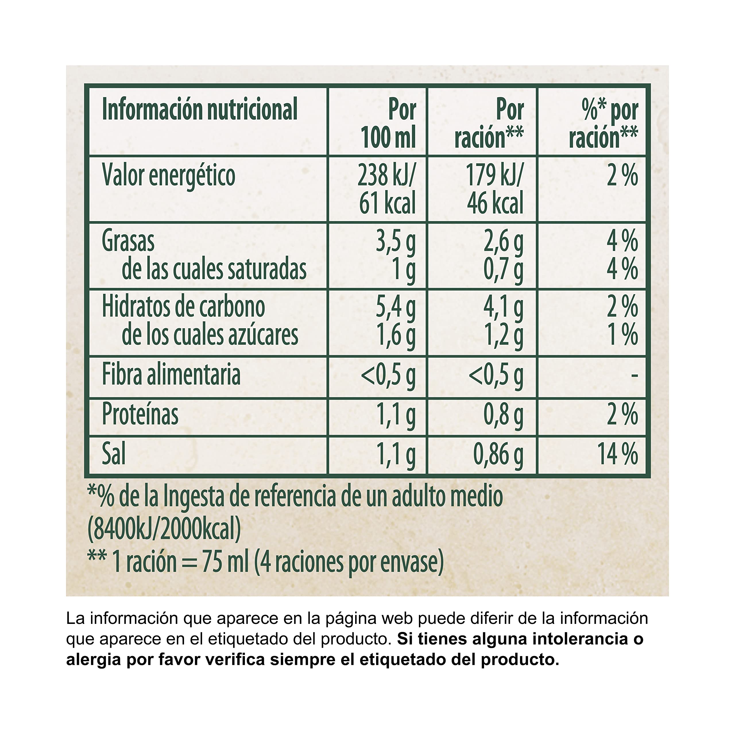 Knorr Salsa a la Pimienta 300ml Pack de 12