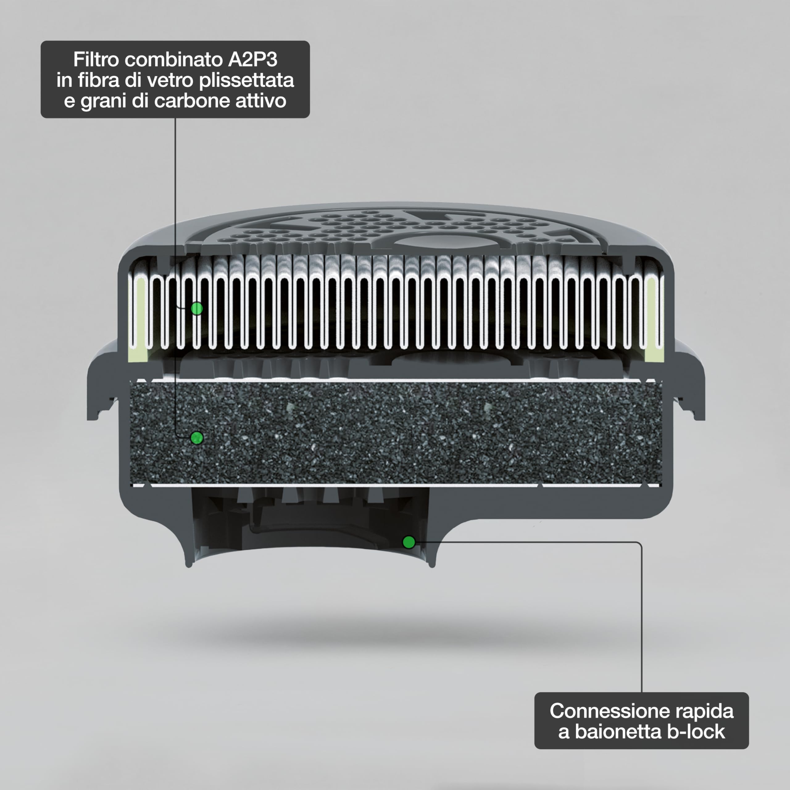 BLS 221 A2P3 R D Filtri Sostituibili con Attacco a Baionetta b-lock, Compatibili con Semimaschere e Maschere Intere BLS. Per Gas/Vapori, Polveri, Verniciatura, Stuccatura e Solventi