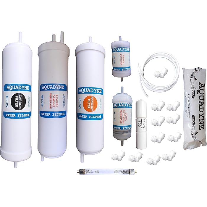 Buy AQUADYNE Compatible Filter Kit for Havells Max & Pro Models Water