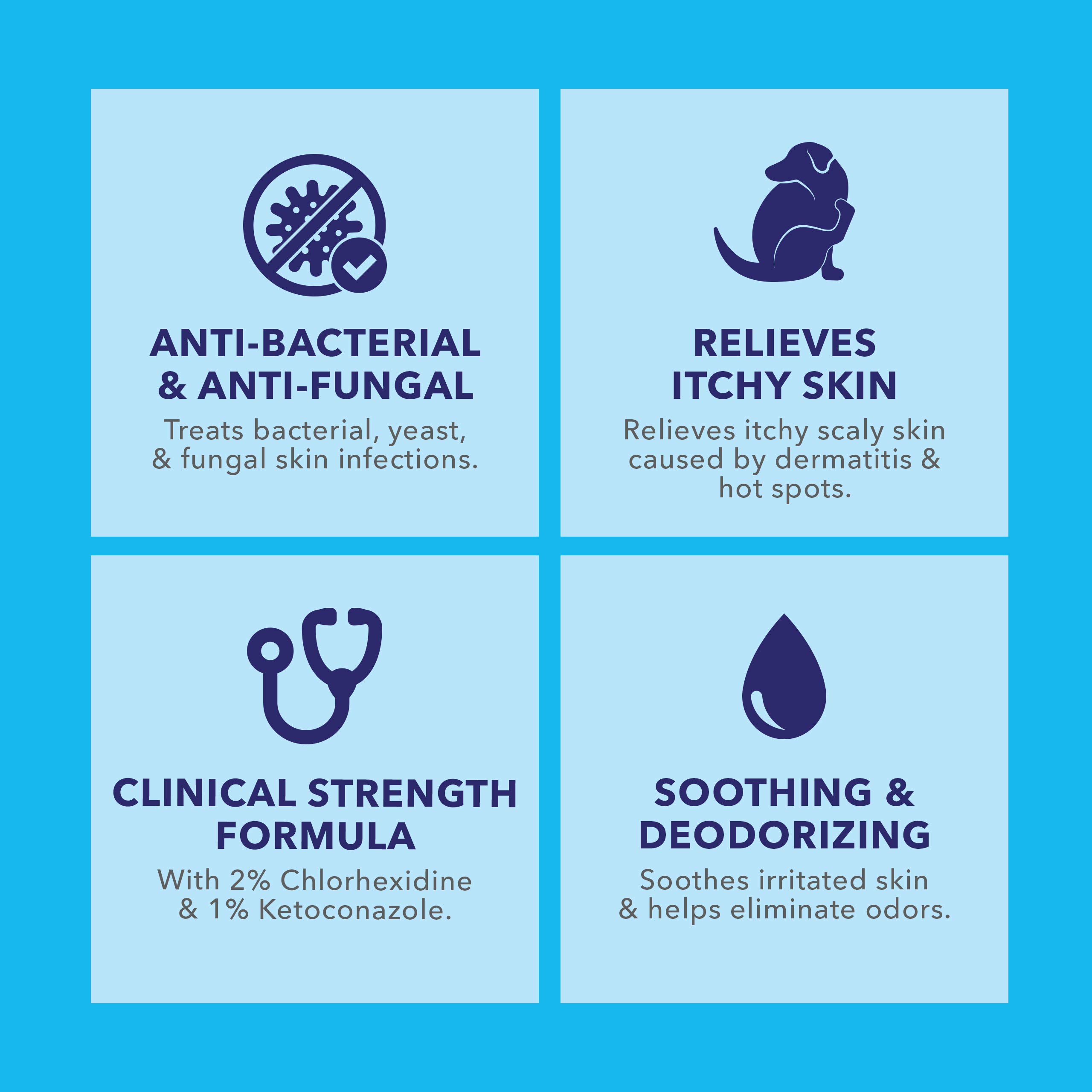 Dermabliss Medicated Dog Shampoo with Ketoconazole Shampoo for Dogs