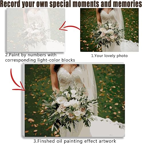 Miniatura 2 de Dazella Pintura personalizada por números a partir de fotos, pintura de lienzo de bricolaje por números para principiantes, kits de pintura al óleo