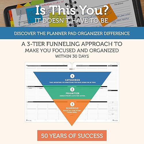 Miniatura 2 de Planner Pad Organizador de 12 meses, embudo de 3 niveles de hojas sueltas de 7 agujeros, inicio del 1 de octubre (octubre de 2023 a septiembre de