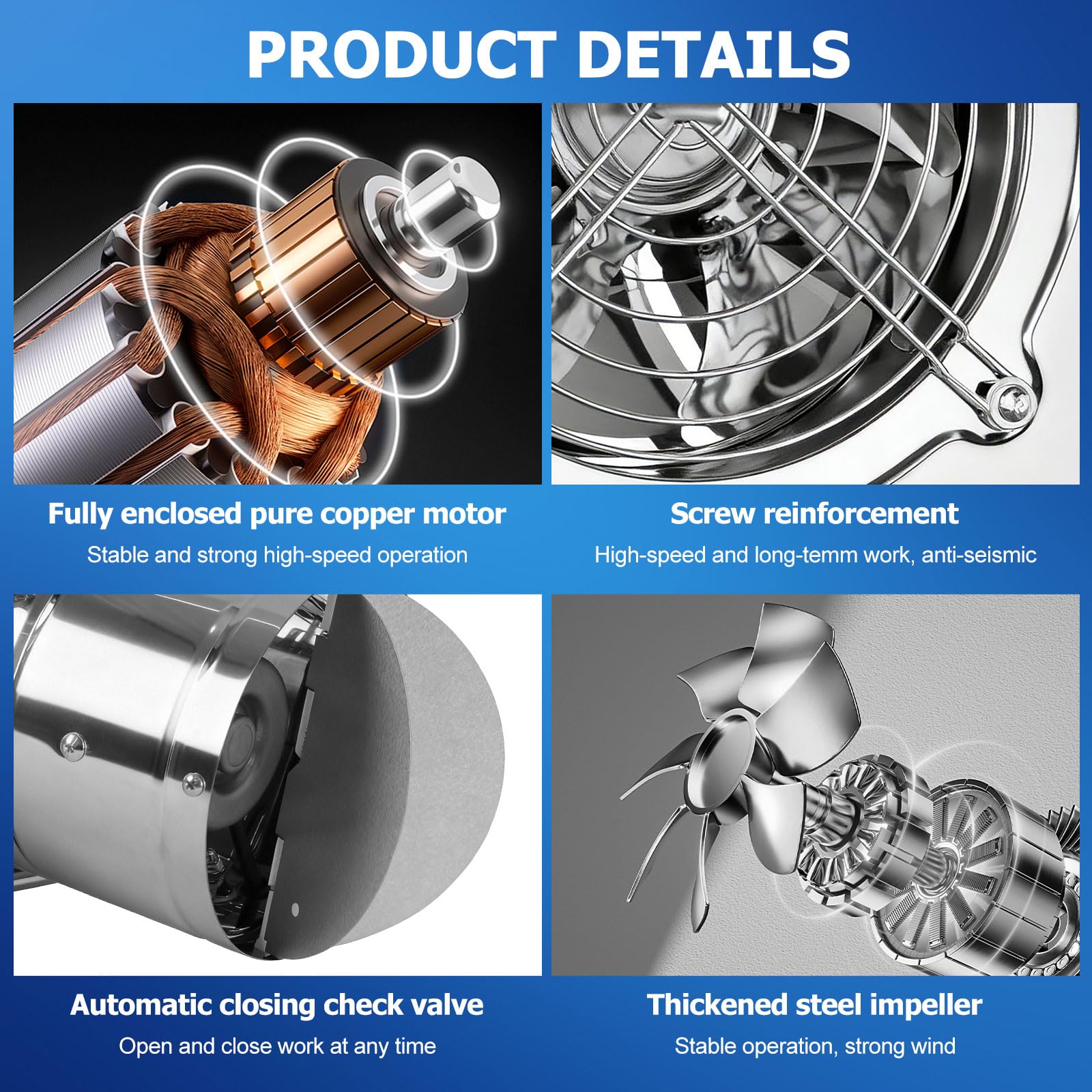 250mm Ventola Aspirazione, Potente Estrattore Aria da Parete 1750 m³/h, Aspiratore Industriale Estrattore Ventilazione per Ufficio, Garage e Magazzino, Circolazione dell'aria per Bagno e Cucina