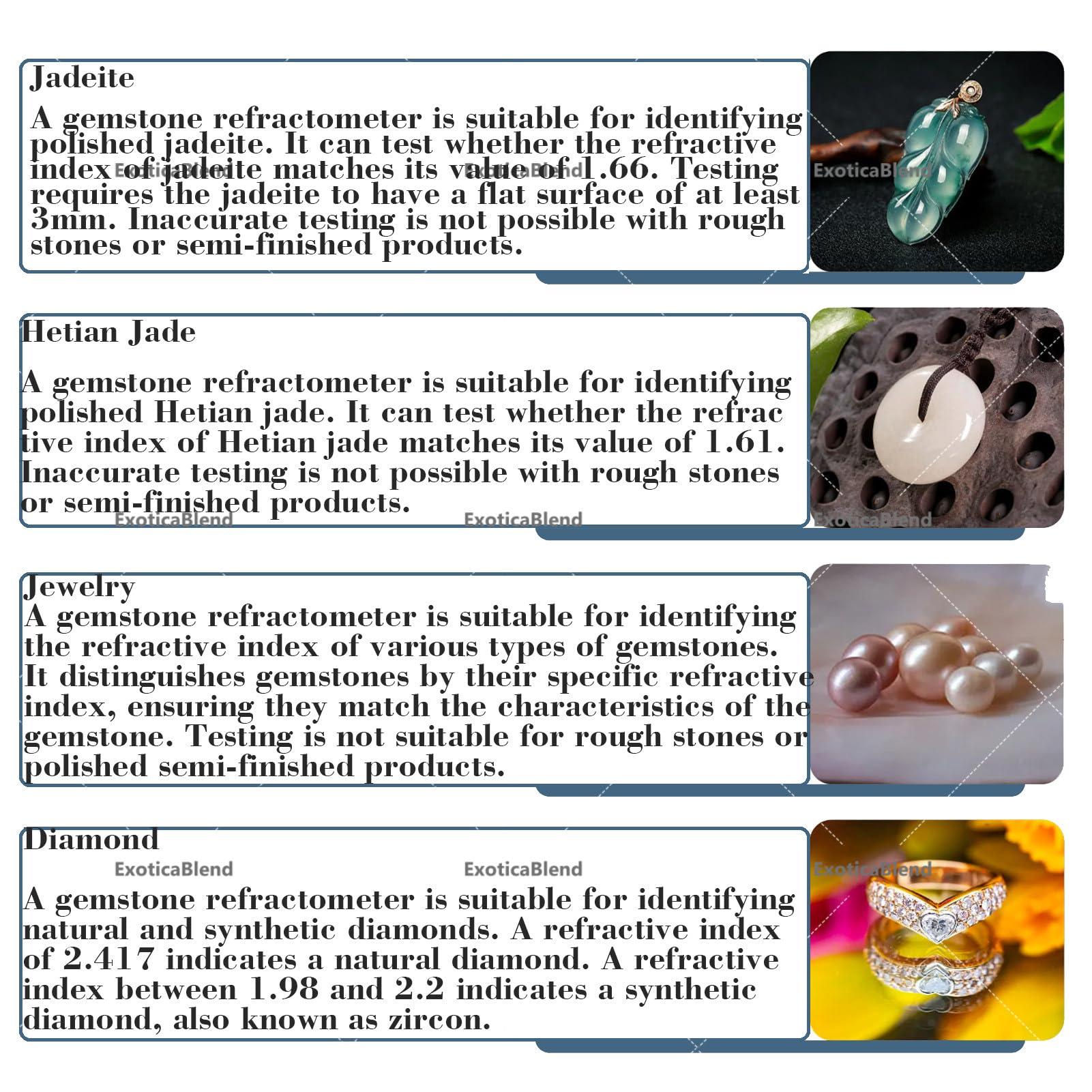 Refractómetro de piedras preciosas, probador de joyas con pantalla LCD, mide índice de refracción 1.300-3.000, para joyería, oro, plata, identificación de diamantes