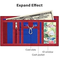 Amazon.com: JONYEE RFID Wallet, Cute Cartoon Wallet with