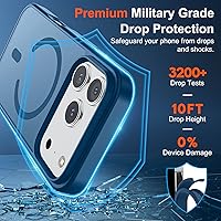 Vista 1364 de SUPFINE Funda magnética para iPhone 11 (compatible con MagSafe) (protección contra caídas de grado militar), translúcida mate a prueba de golpes