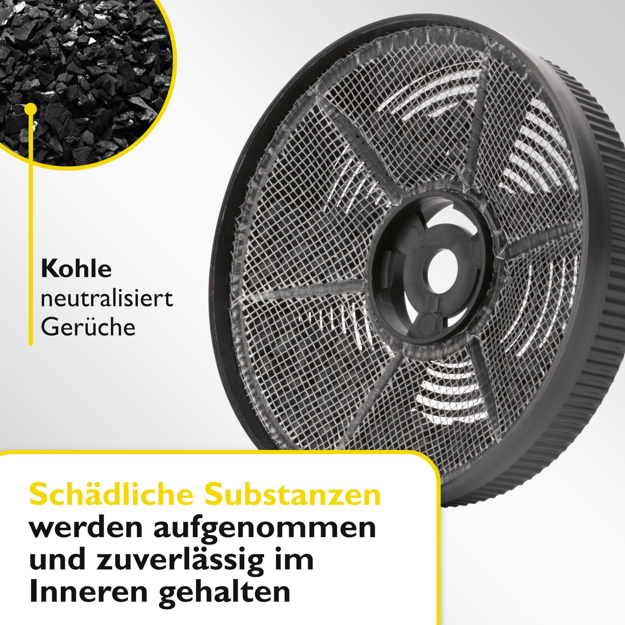 Aktivkohlefilter 2er Set - Kompatibel Mit Bomann, Candy & Mehr Dunstabzugshauben