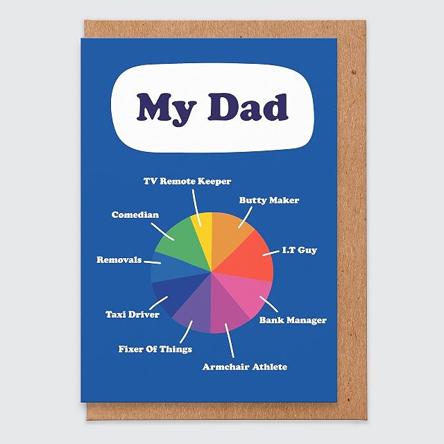 STUDIO BOKETTO Dad Birthday Card Funny My Dad Venn Diagram Birthday Card For Dad Thankyou Dad From Son From Daughter Funny Fathers Day Card Fathers Day Card Funny Modern Handmade, white