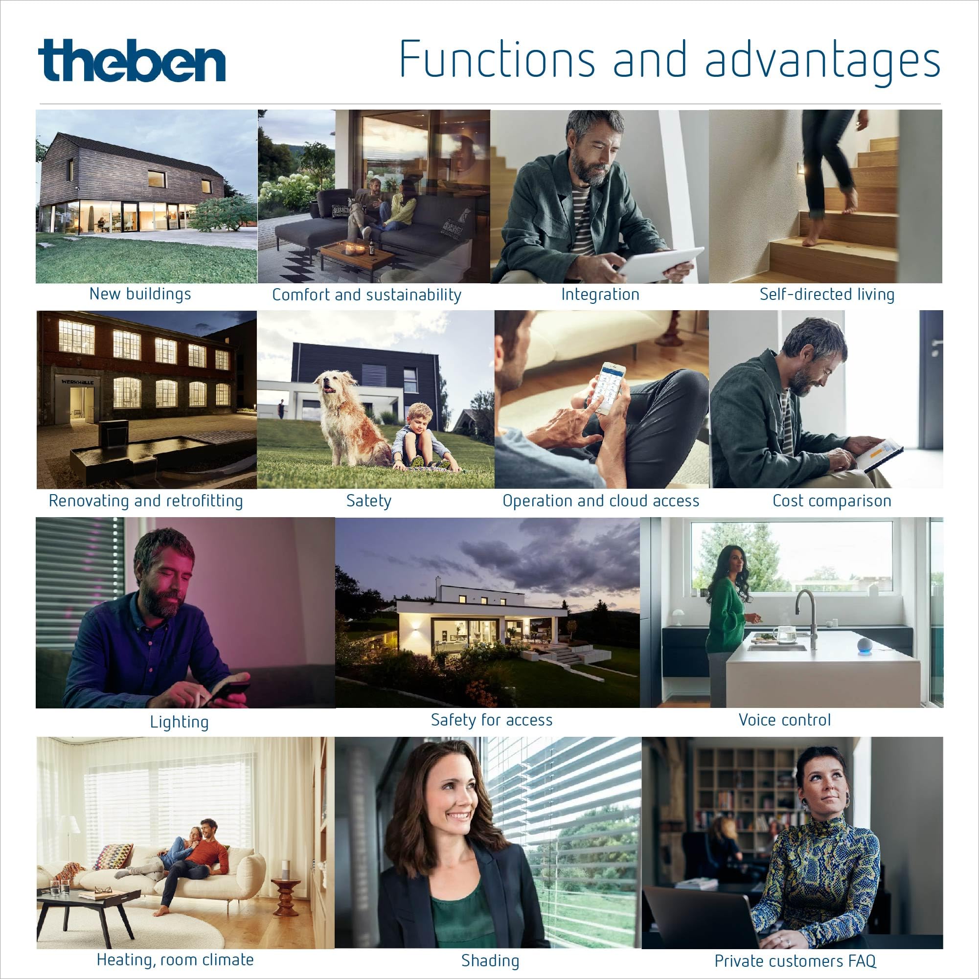 Theben 4800408 I LUXORliving T8 I 8-fach Binäreingang-Tasterschnittstelle I Softwarefunktionen Schalter/Taster, Dimmen, Jalousie I Für KNX Smart-Home System LUXORliving