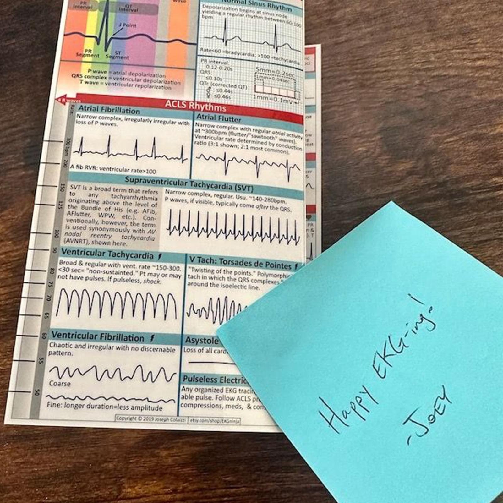 EKG-Taschen-Anleitung, Stabiles EKG-Lernwerkzeug, Perfekt Für Hochfrequenzanwendung, EKG-Taschenleitfaden Für Die Krankenpflegeschule Für Krankenhäuser, Für Krankenhaus, Zuhause, Schule
