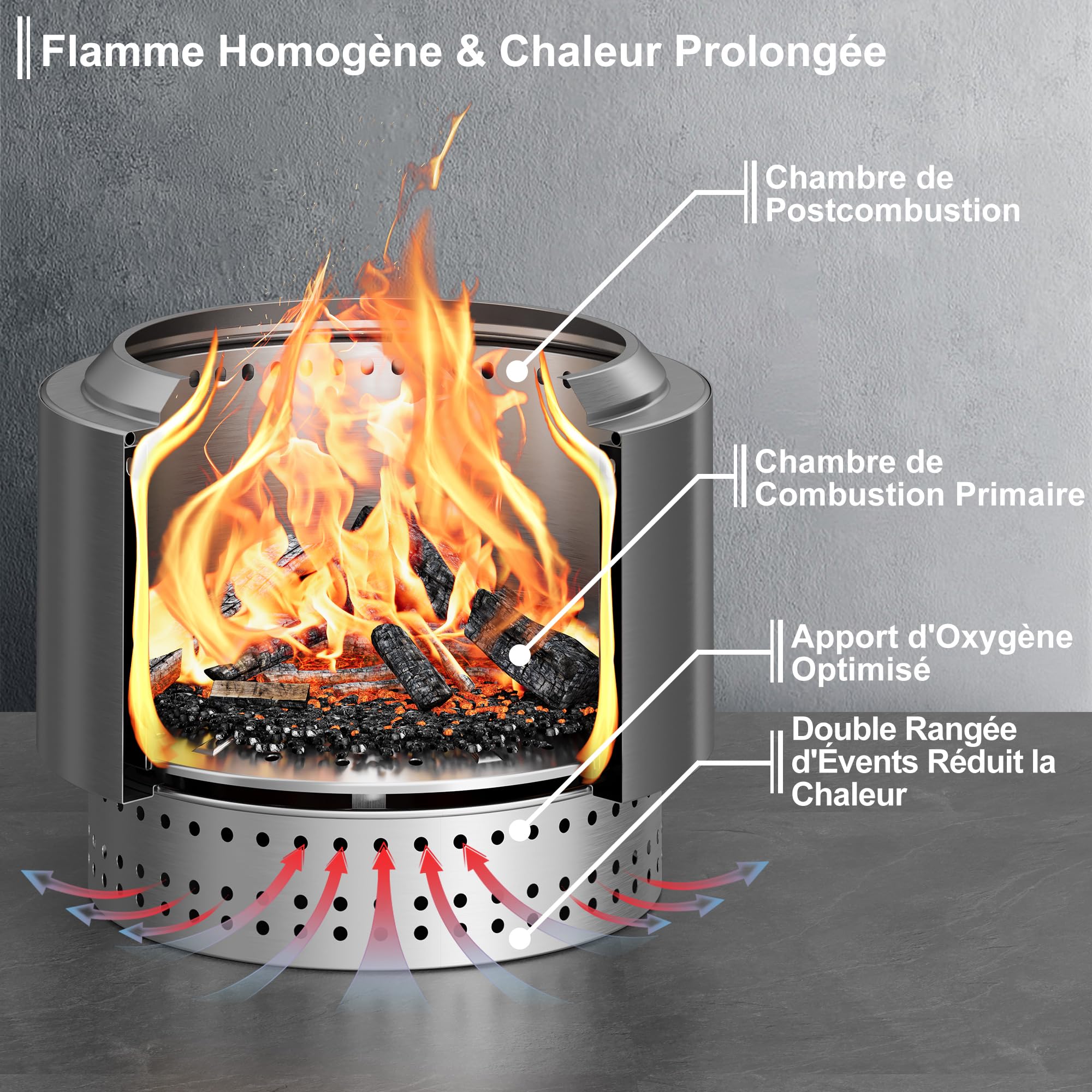 50 cm Brasero Exterieur, Foyer Portable sans Émission de Fumée, pour Camping Terrasse Extérieure, Bac à Cendres Amovible, Acier Inoxydable, Tisonnier de Feu et Sac Étanche