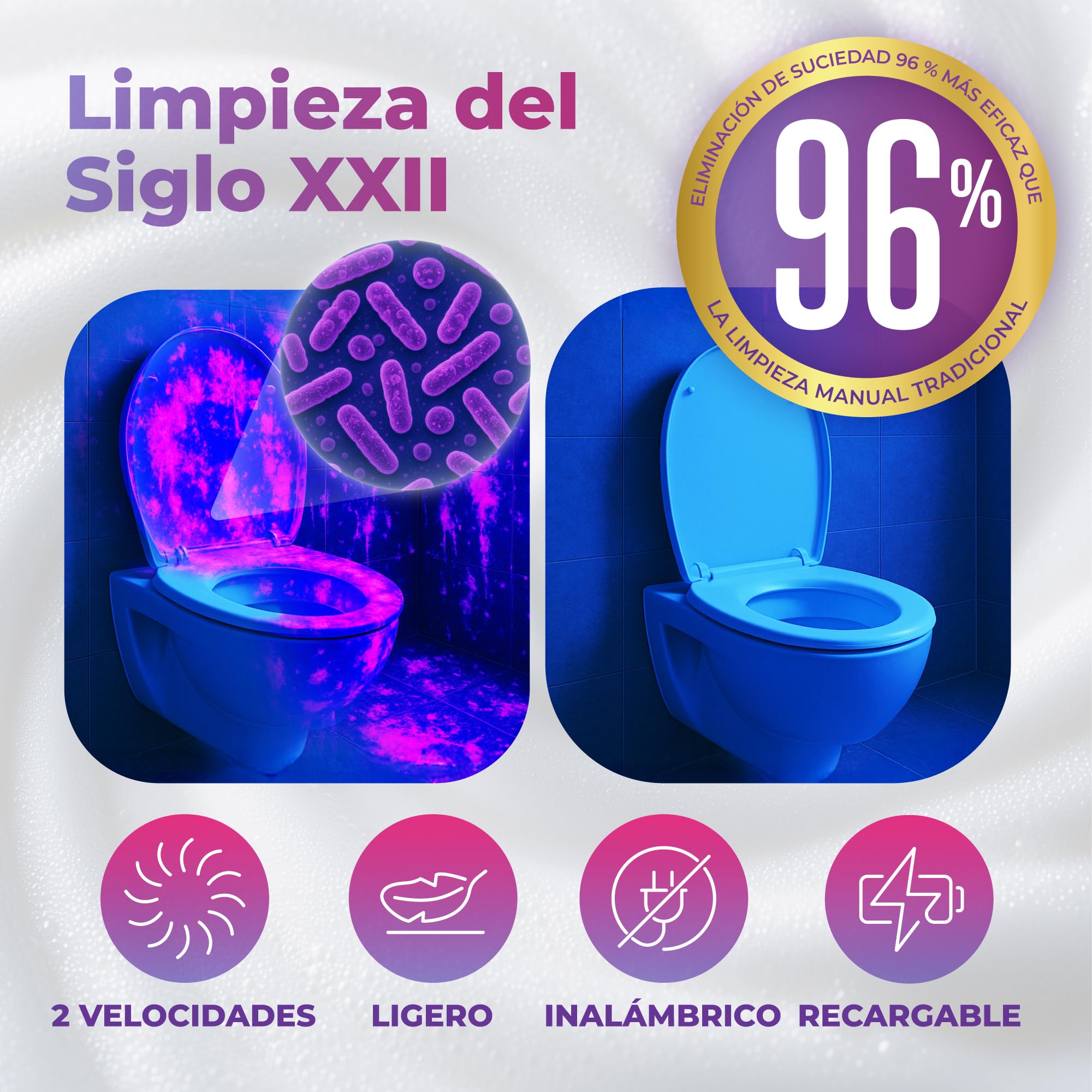 Synoshi Pro Cepillo Eléctrico Giratorio de Limpieza para el Hogar | 2 velocidades, resistente al agua IPX5. Incluye esponja mágica y cargador USB.