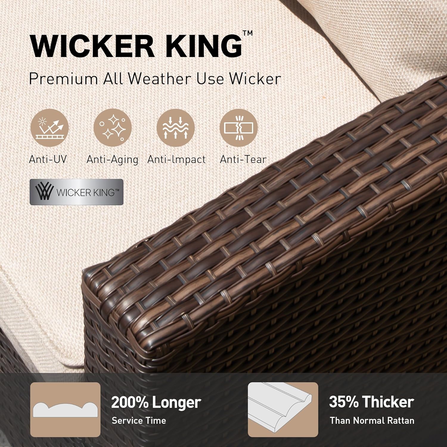 Outdoor Patio Ottomans,2 Pieces All Weather Wicker Ottomans with 4" Thick Cushions for Garden,Lawn, Backyard,Beige