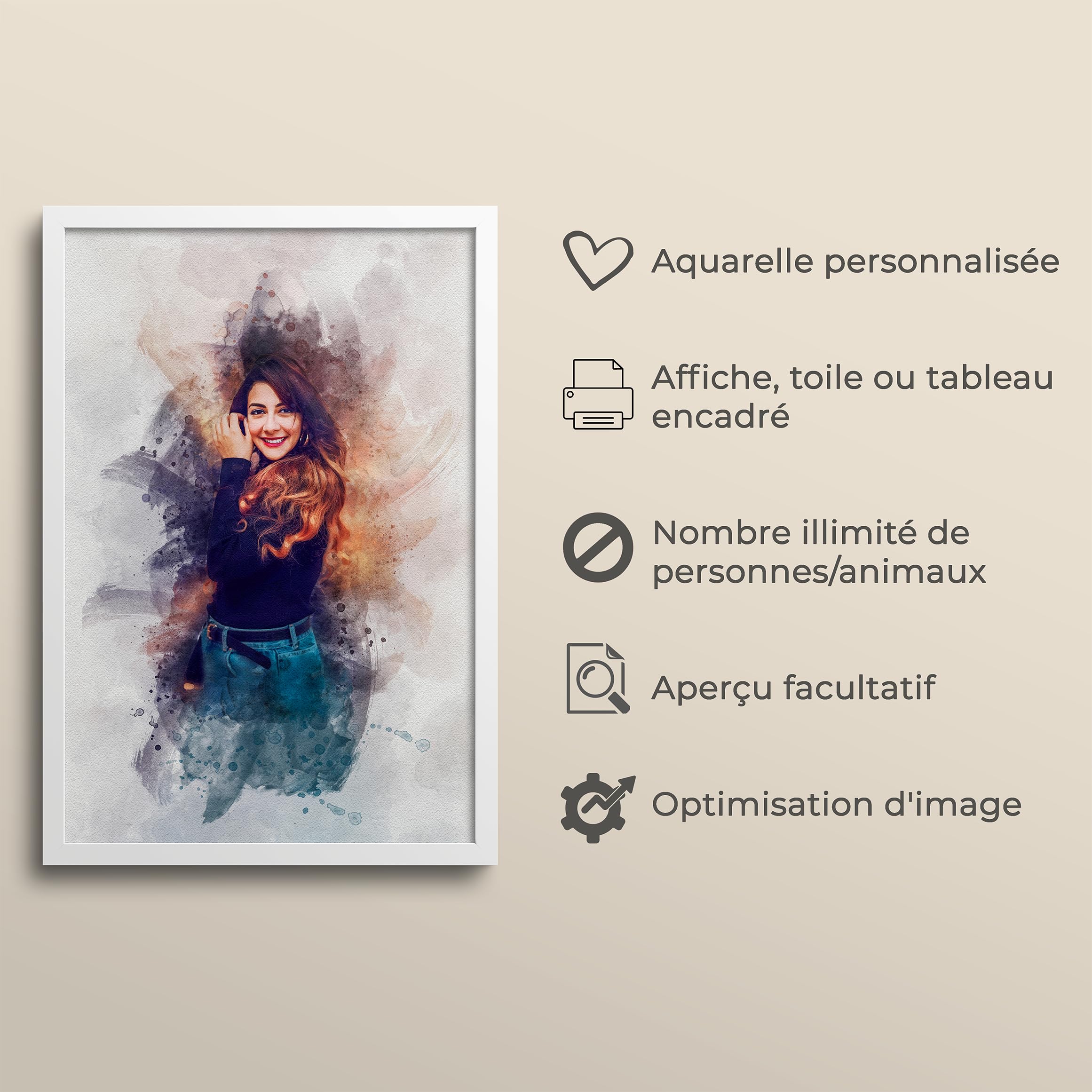 SOMEDA® Votre photo en aquarelle – portrait personnalisé, cadeau unique, disponible en poster, toile ou tableau encadré – fait main & sur mesure