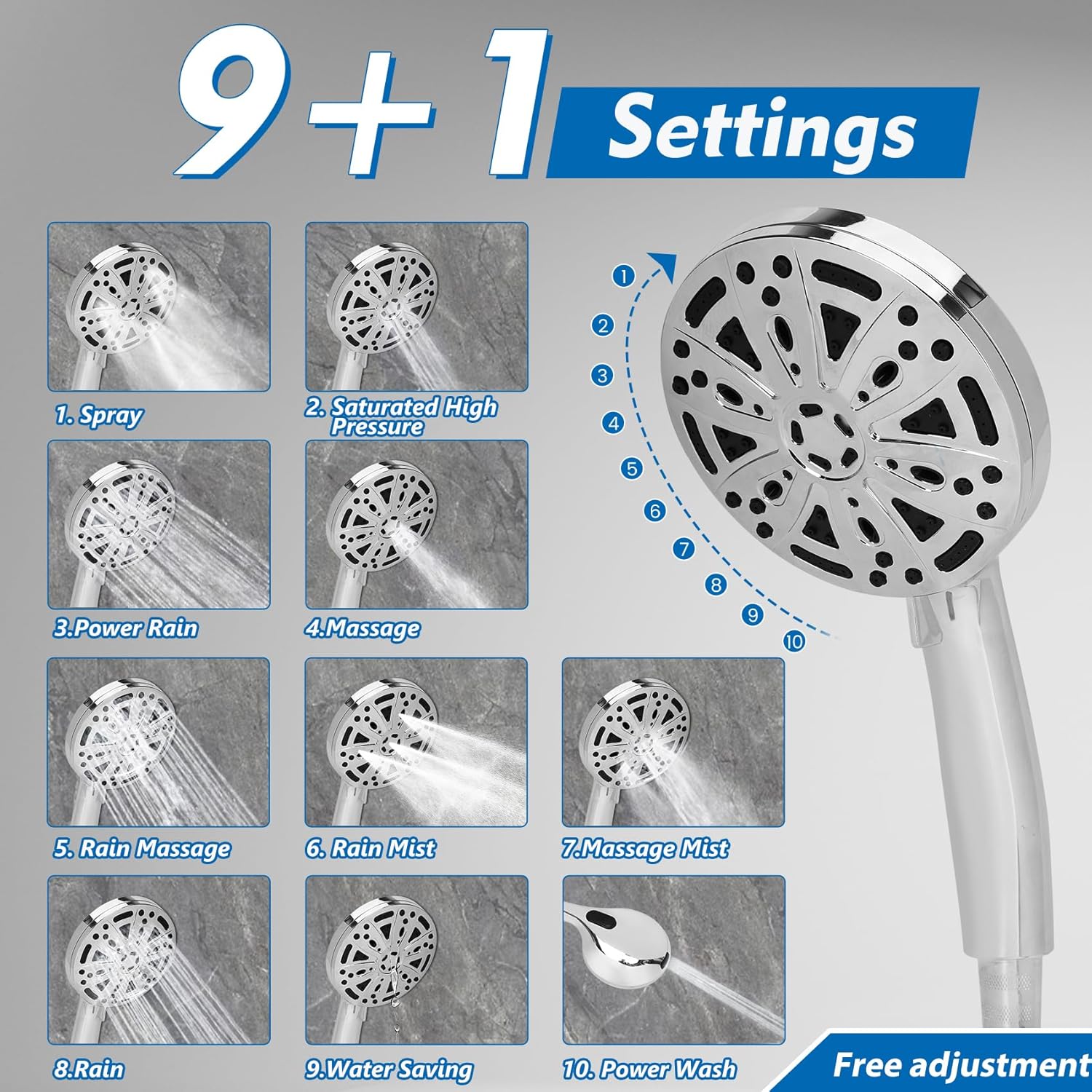 Tandem Shower Head, Double Shower Heads for Couples & Handheld head,Triple ShowerHead for Two People,High Pressure and Adjustable Dual Shower Head System and Handheld,with 10 Settings(Chrome)