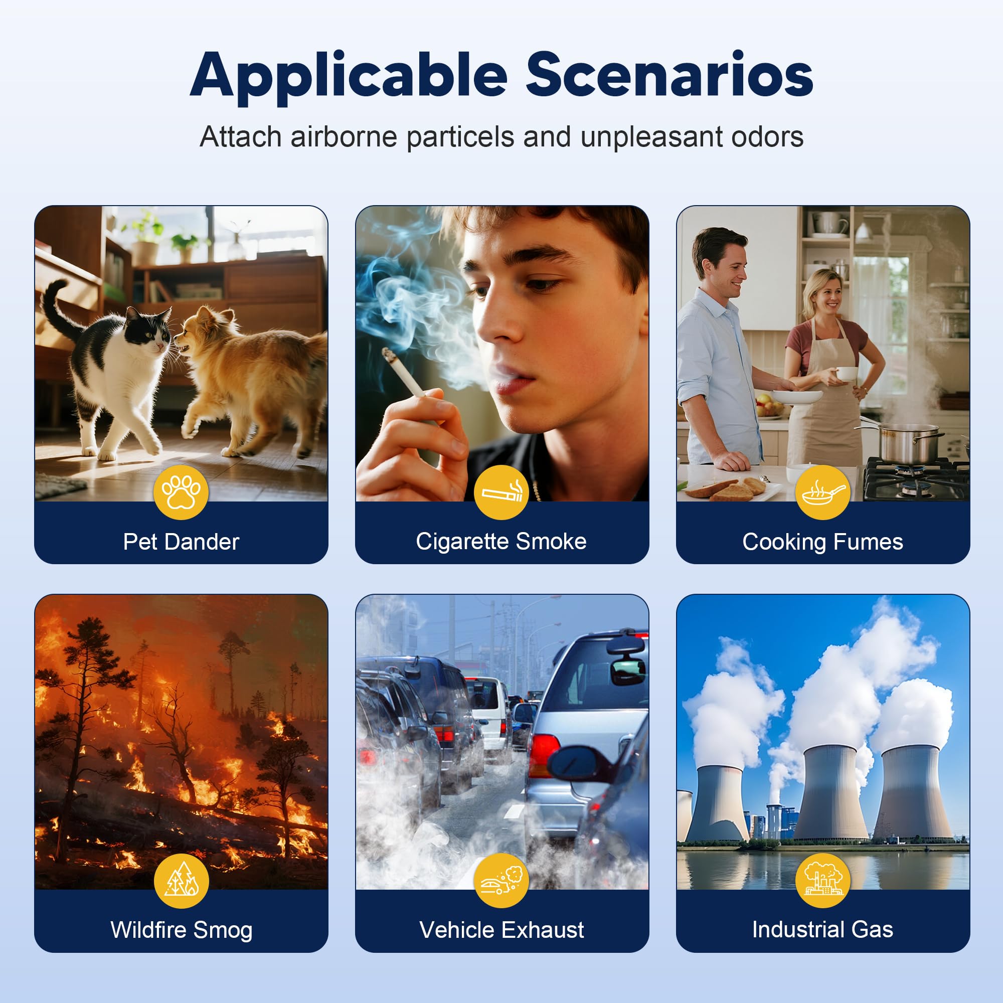 Filtro de purificador de aire HEPA 14 de repuesto compatible con purificador de aire Puroair 240, reemplazo de filtro HEPA 14, versión para alergias a mascotas, paquete de 4, amarillo