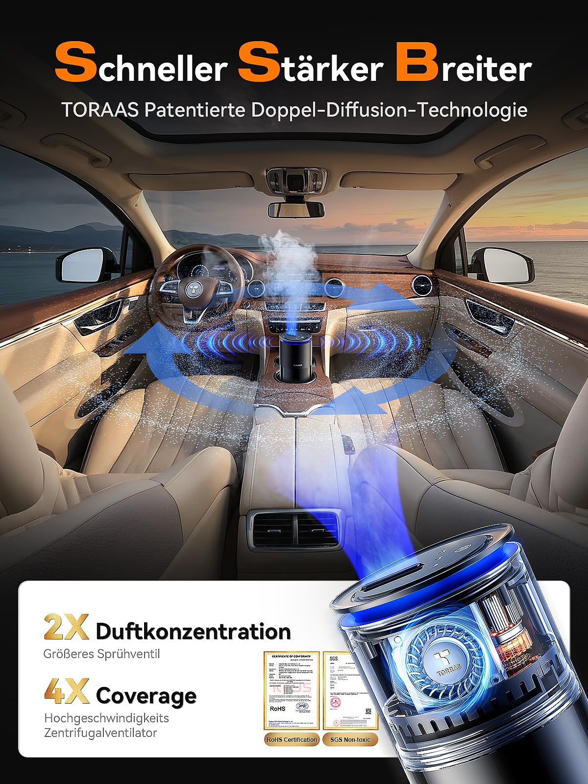 TORRAS CF12 Ambientador para coche, ventilador de alta velocidad para 1 s difusión de fragancia, función automática de encendido/apagado, intensidad ajustable de la fragancia, luz ambiental azul, 45