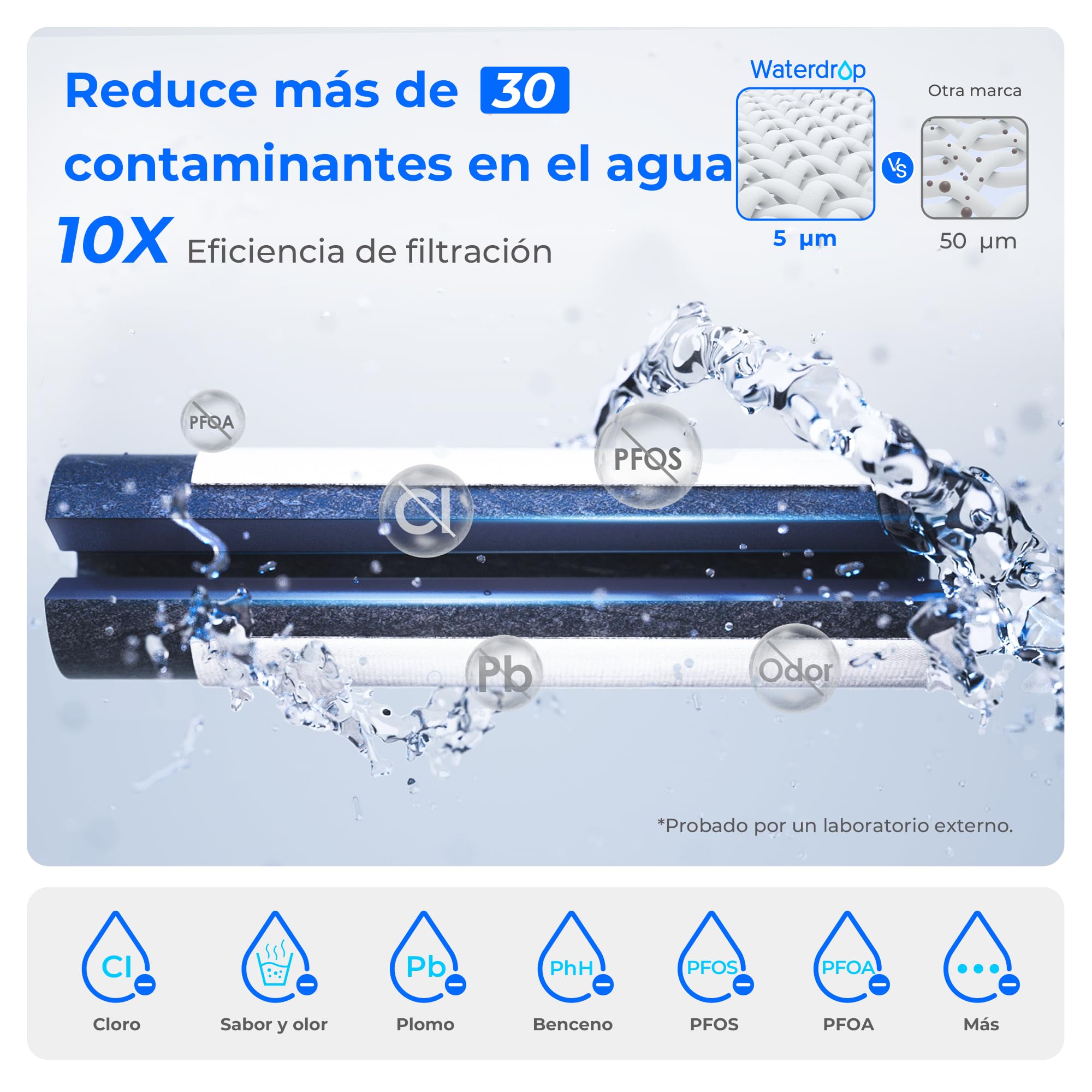 Waterdrop Jarra Eléctrica con Filtro de Agua Instantáneo con Filtro de 3 Meses, Sistema de Filtro de Agua para Encimera de 6L, Reduce Cloro, Plomo, Mercurio, Reduce PFAS, PFOA/PFOS, 757 Litros, Blanco