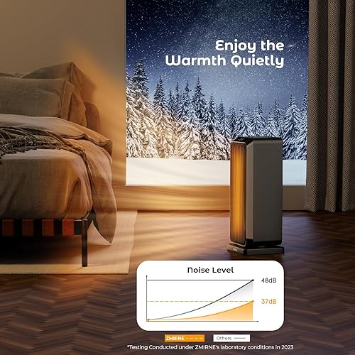 Miniatura 6 de Potente calentador de espacio portátil para uso en interiores, calienta el calentador eléctrico rápido para habitaciones grandes, con control