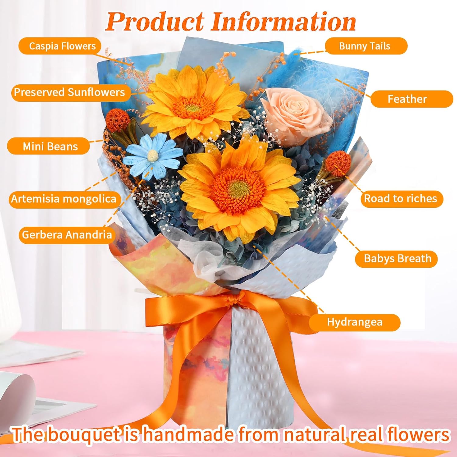 Forever Flowers for Delivery, Preserved Sunflower Bouquets, Long Lasting Roses, Eternal Flower Bouquet with Gifts Box for Mother Wife Girlfriend on Festivals Birthday Anniversary (Blue) - Image 3