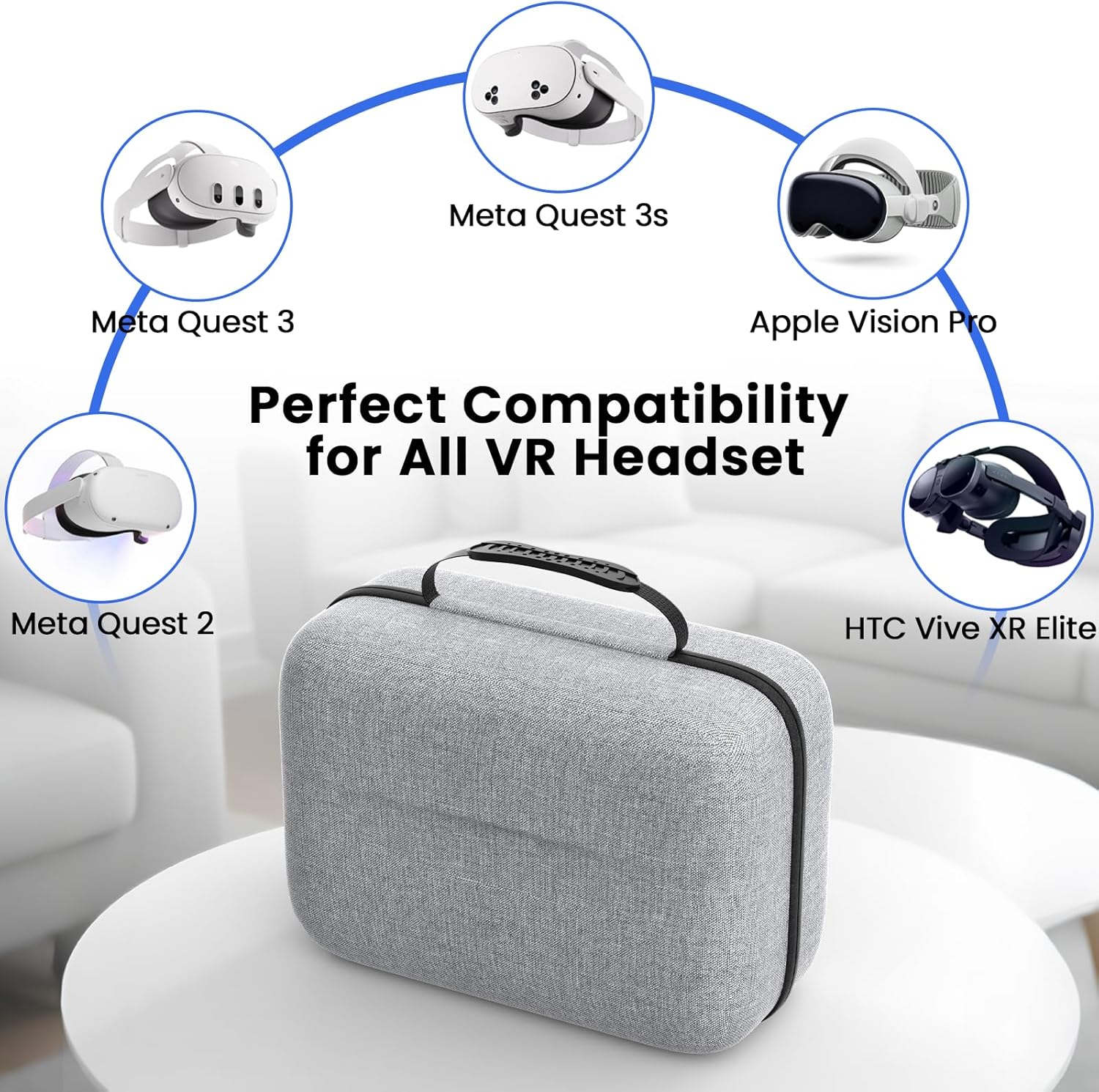 Hard Carrying Case with Type-C Charging Cable, Compatible with Meta Quest 3S, Quest 3, Quest 2, Vision Pro