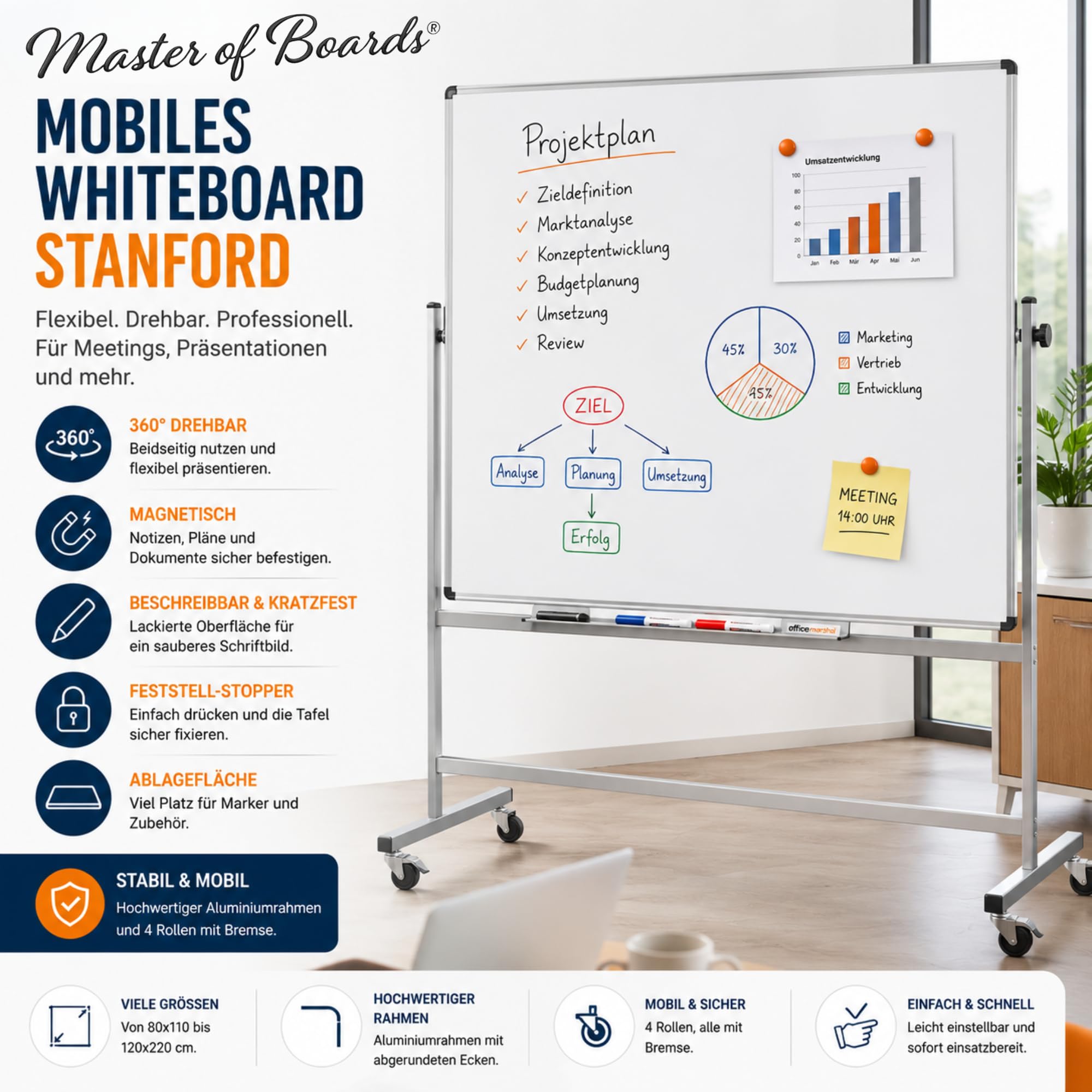 Master of Boards Magnettafel Whiteboard mit Ständer 100 x 150cm mobiles White Board auf Rollen doppelseitige Stativdrehtafel magnetisch, beschreibbar, rollbar, leicht abwischbar mit Stifteablage