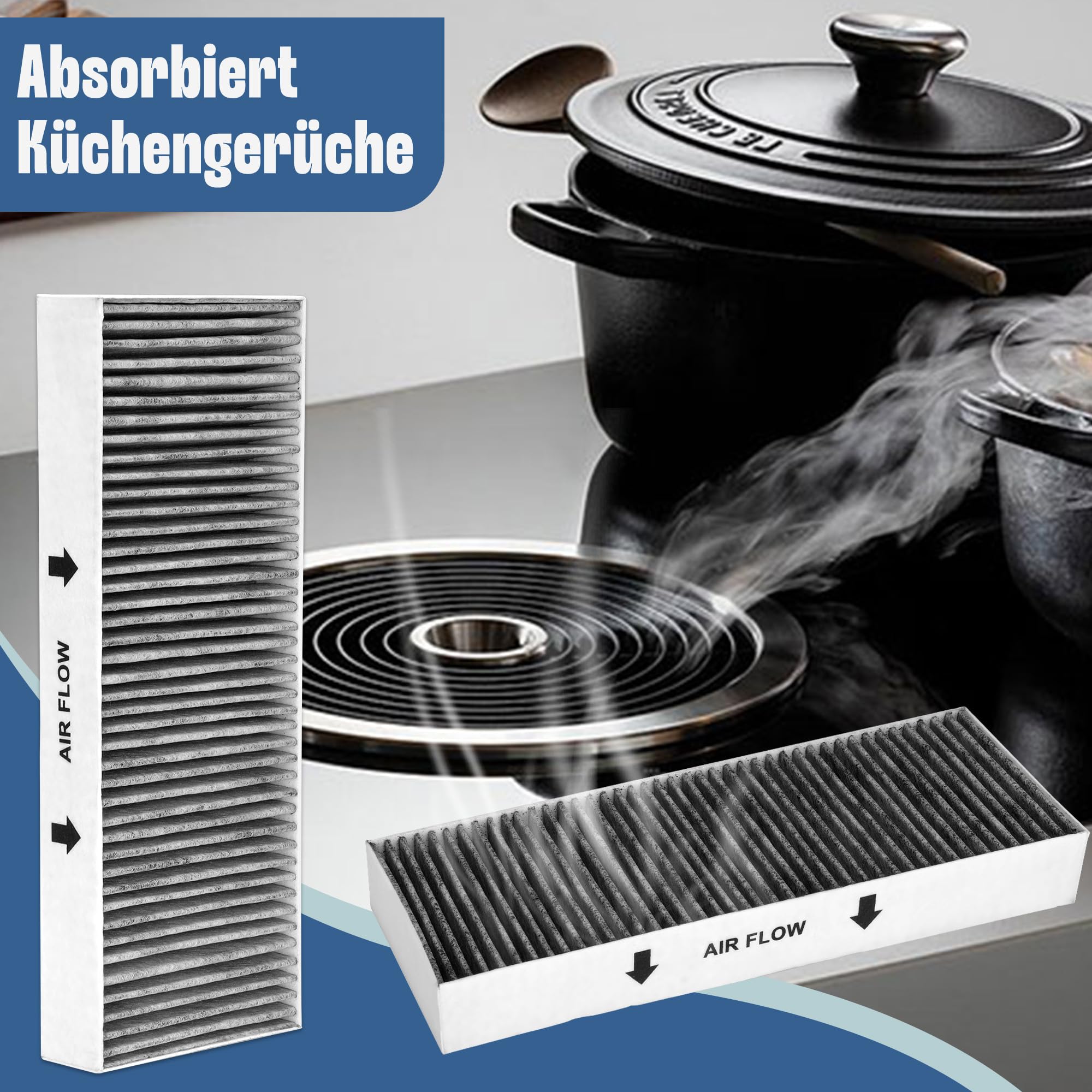 2 Aktivkohlefilter für Bora Basic BAKFS Und BHU BIU BFIU GP4U BIAS BHAS BFIAS Ersatzfilter Kochfeld mit Umluft Dunstabzugshaube Filter