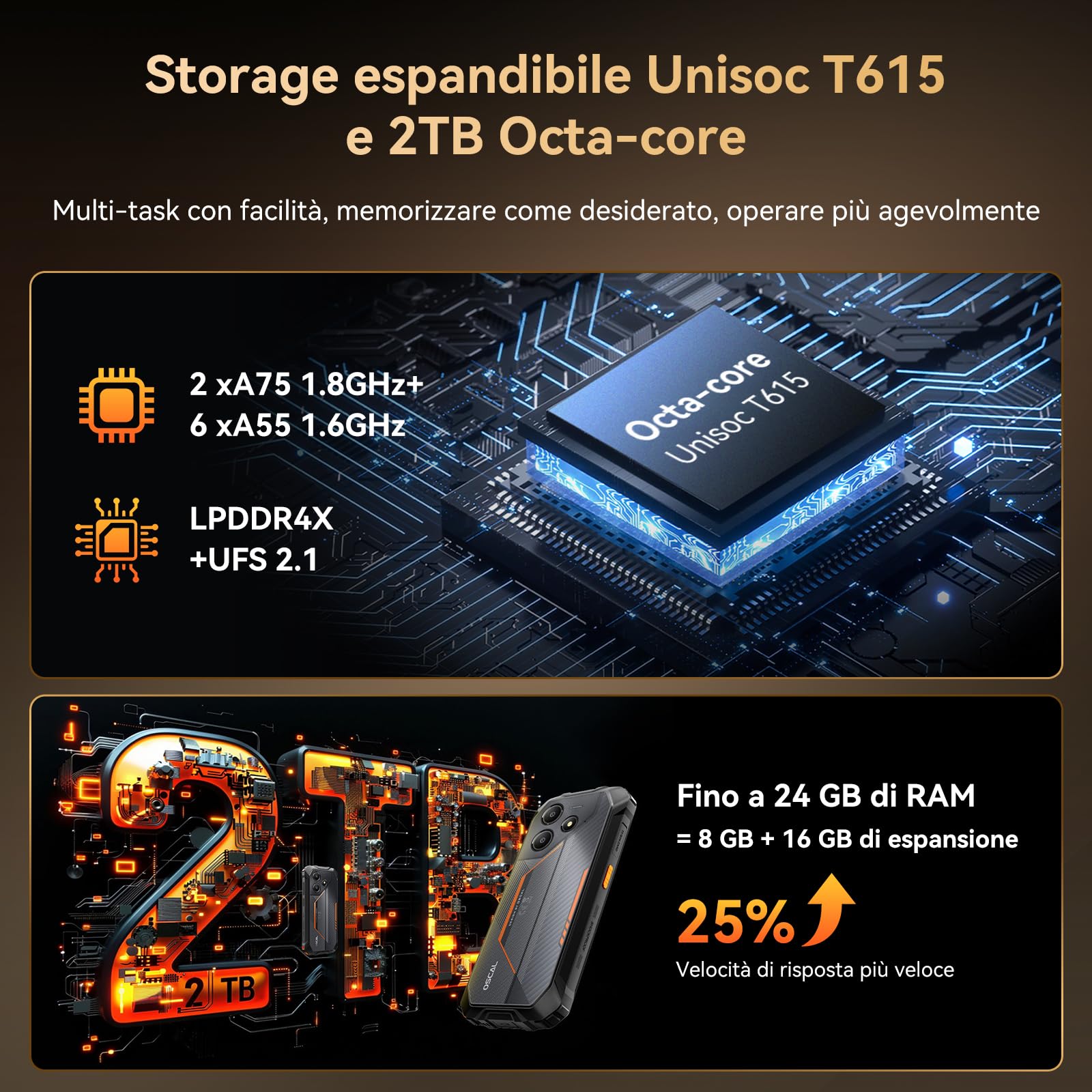 OSCAL MARINE 2 Rugged Smartphone 2025, 11000mAh 24GB+256GB/2TB Android 15 Telefono Indistruttibile, 6.56" HD+ 90Hz Rugged Phone, 16MP AI Cam, IP68/IP69K/Dual SIM/NFC/Face ID/OTG/GPS, Garanzia a vita