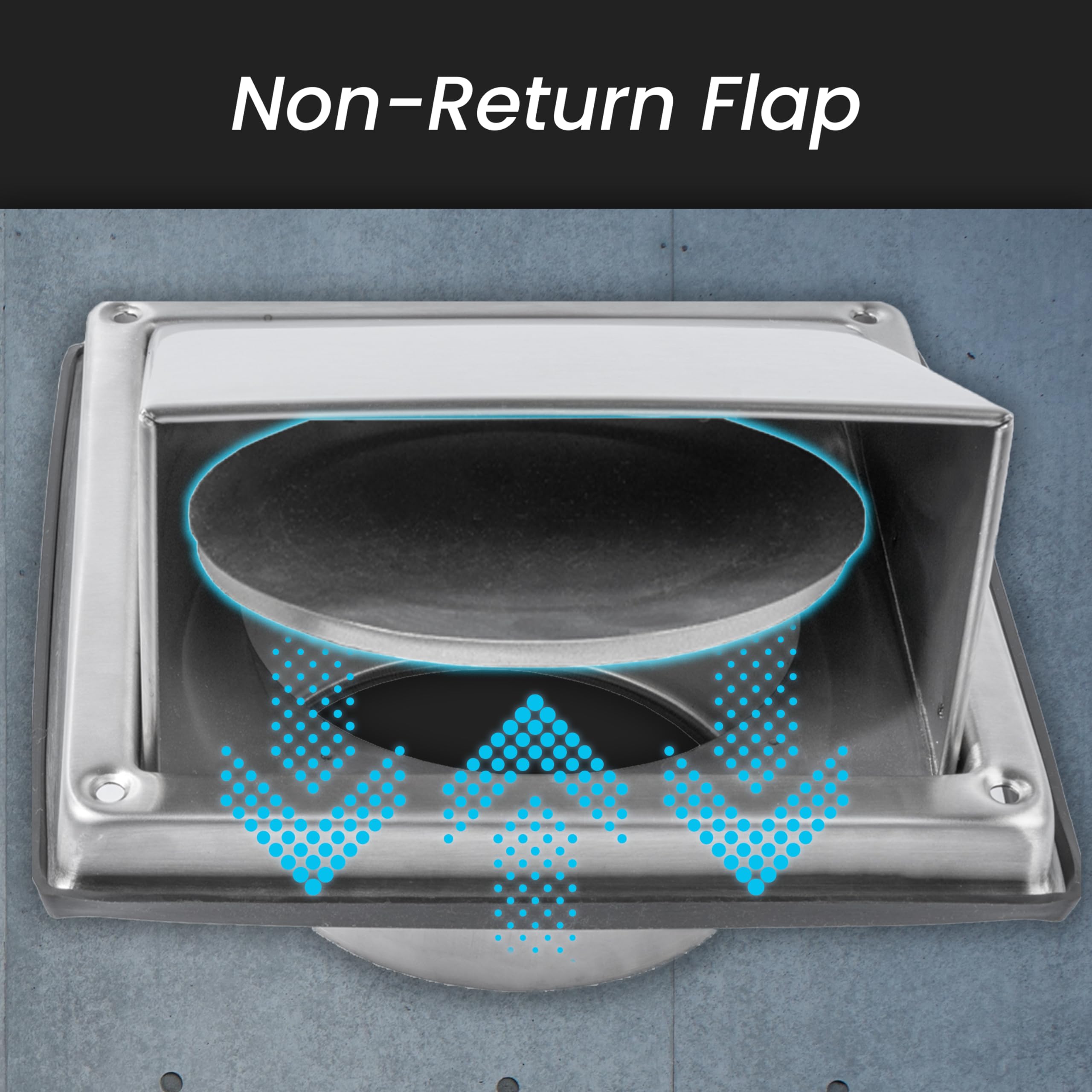 Repa Market Grille d'aération de 10,2 cm – Évent de sèche-linge en acier inoxydable – Intérieur/extérieur, cuisine, garage – Valve anti-retour pour système CVC et évacuation de l'air