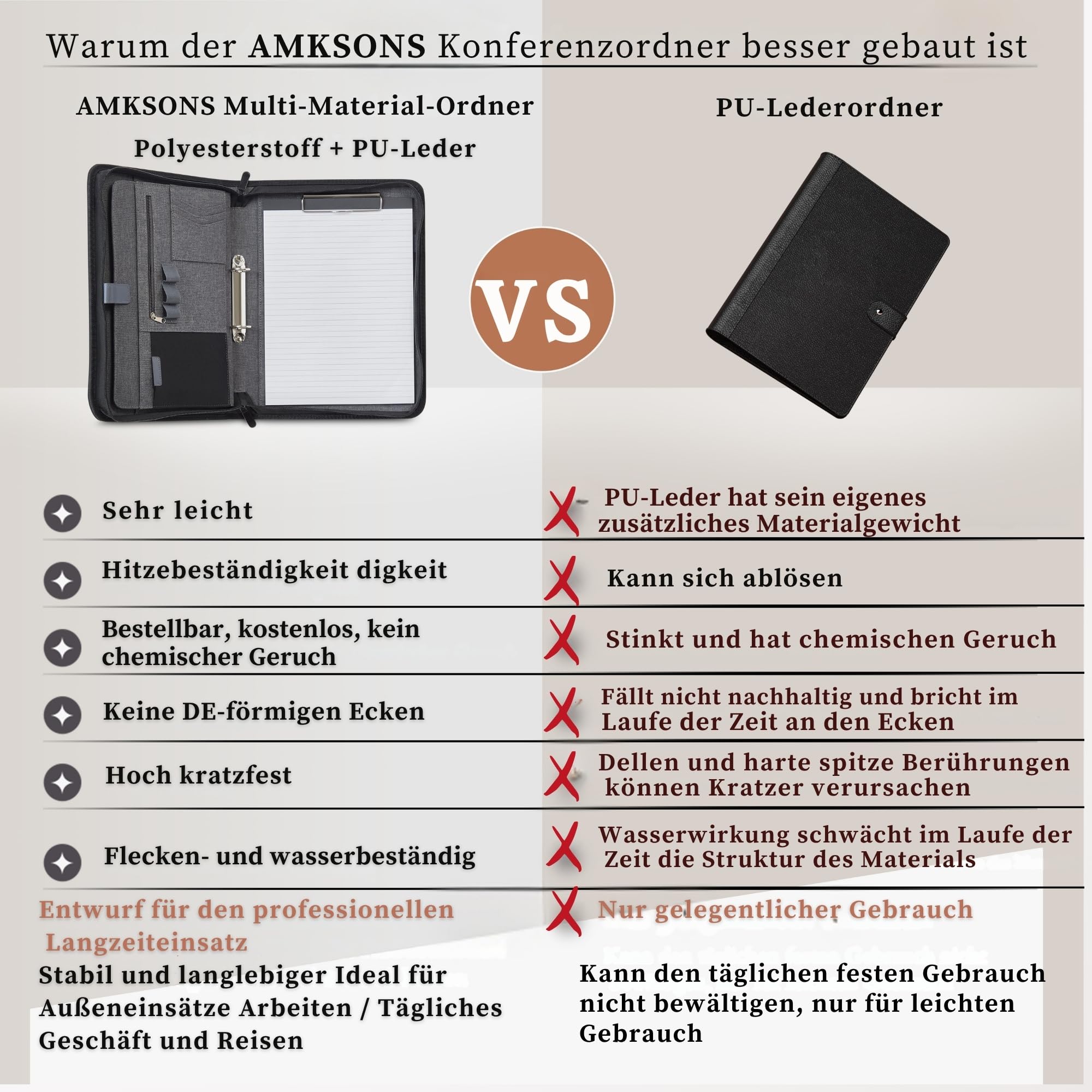 AMKSONS A4 Konferenzmappe mit Reißverschluss & 2-Ringbuch – Schreibmappe A4 mit Tabletfach, Klemmbrett, Notizblock, Kartenfächer – Stoff Dokumentenmappe, Ringmappe Organizer DIN A4 Schwarz