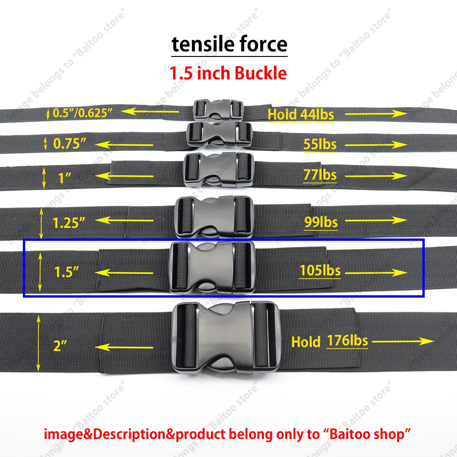 BOSWOAK Boczne klamry zwalniające 5/8,3/4,1,1-1/4,1-1/5.6 cm wytrzymałe plastikowe klamry klamry zatrzaski plecak wymiana klamry, Czarny, 1.5inch(38mm)-2sets