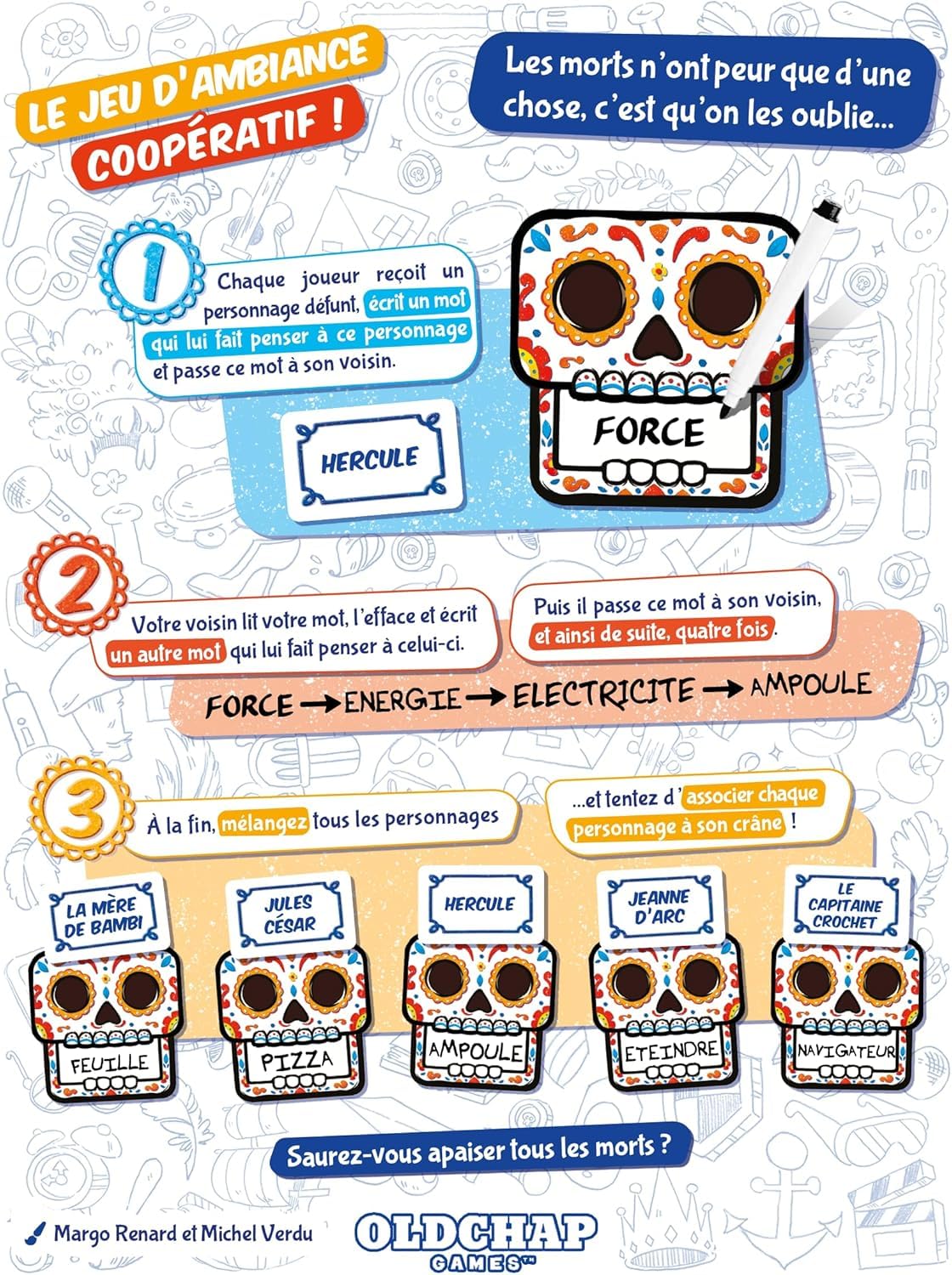Set Fiesta De Los Muertos + Cerbere versione francese + 1 Decap Blumie (Fiesta + Cerbere)