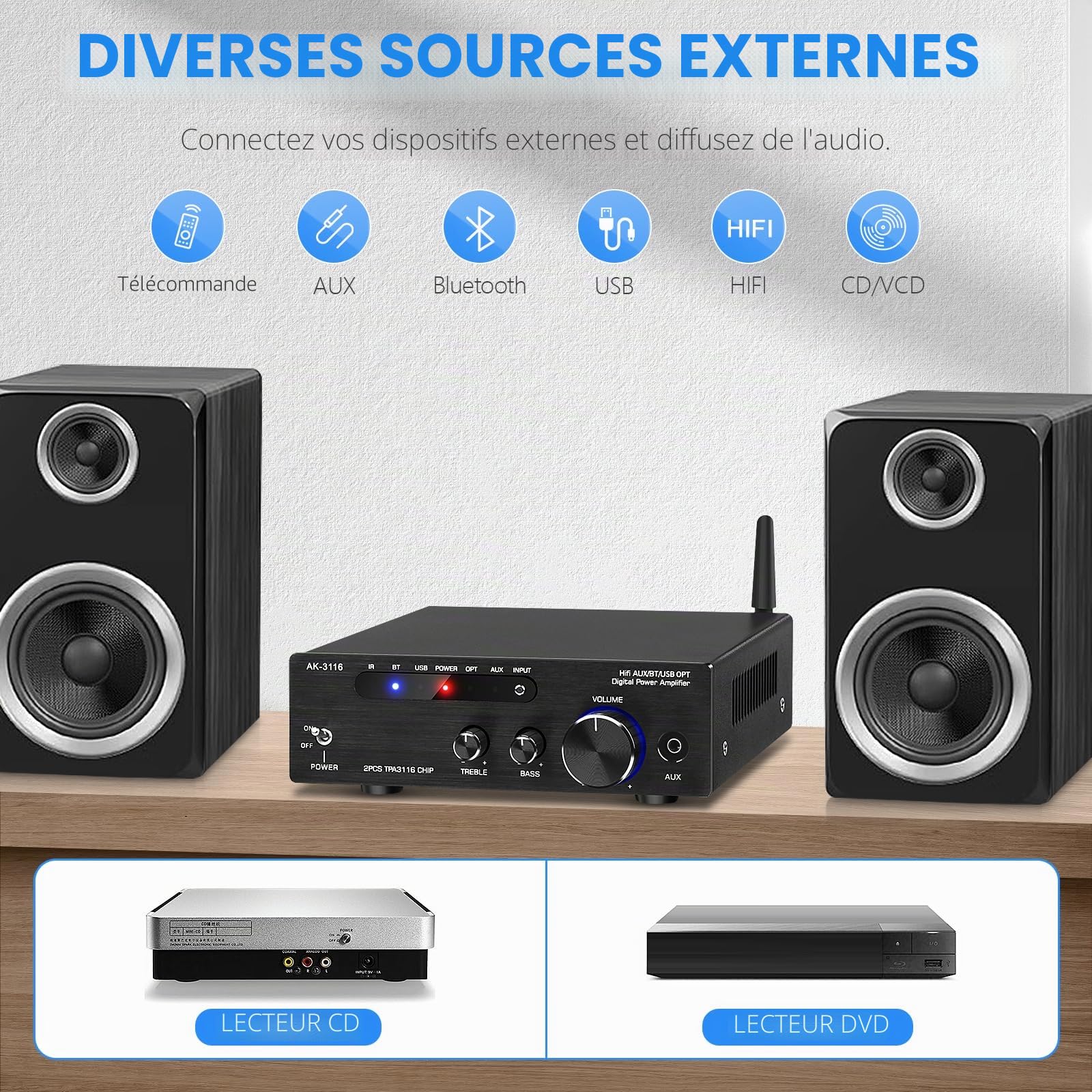 Amplificateur HiFi Bluetooth 5.0, AK-3116 Mini amplificateur Audio stéréo 2.0 canaux 100W x 2 récepteur amplificateur de Puissance numérique de Classe D avec Puce d'amplification TPA3116 Entrée BT
