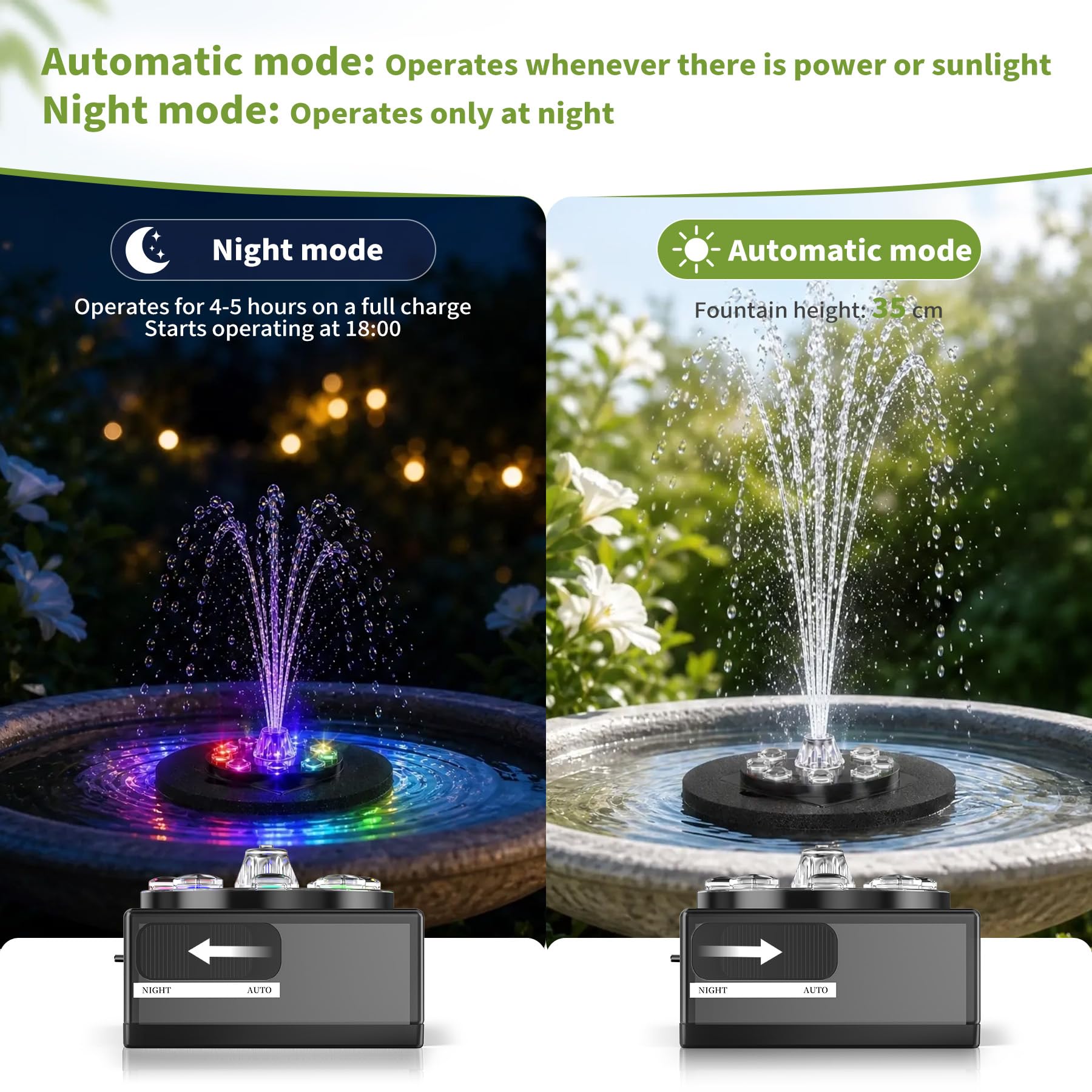 Forever Speed Solarbrunnen mit Akku LED 8W für Teich Garten Vogelbad 100L/H