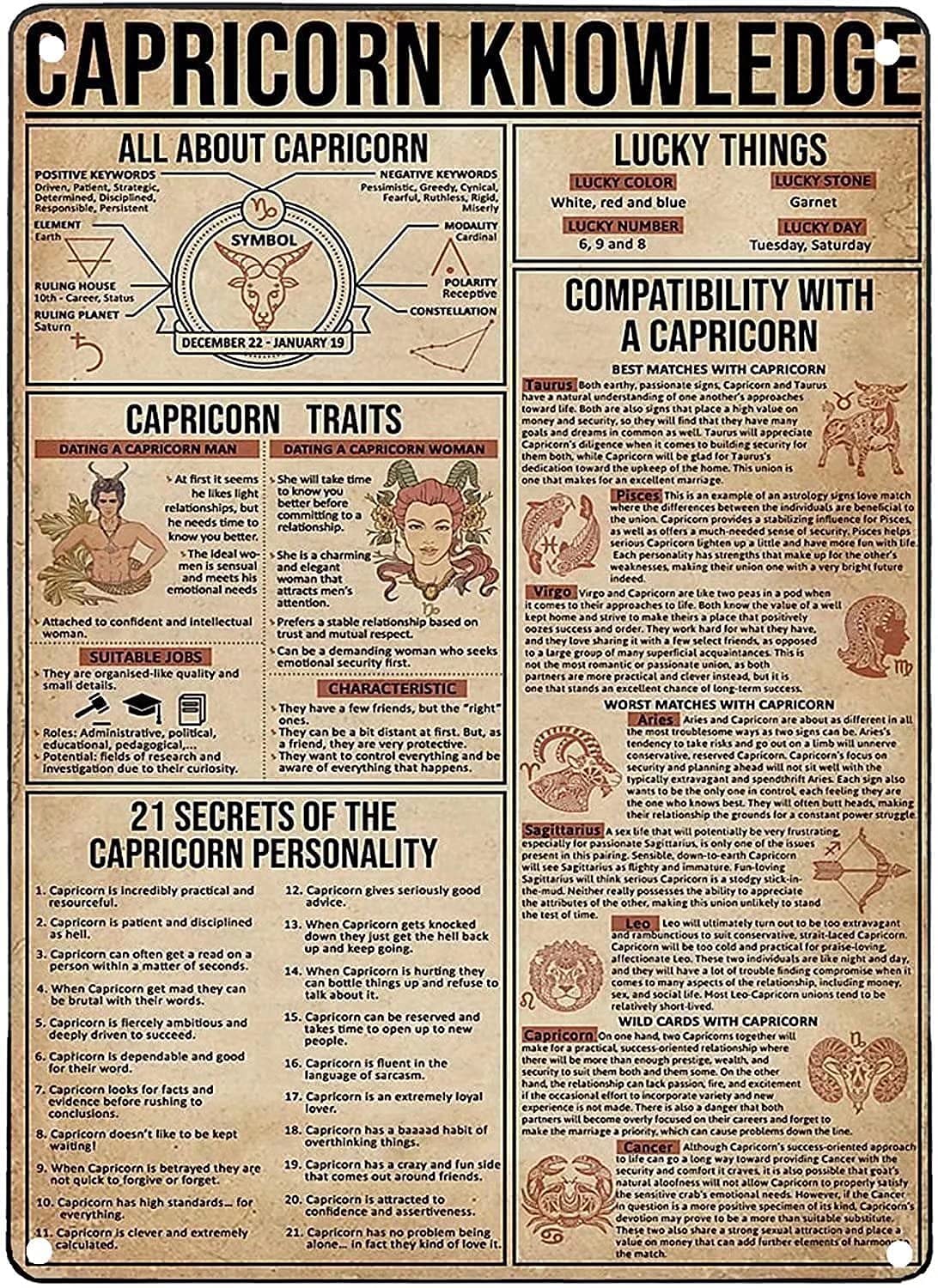 Metal Tin Sign Capricorn Knowledge Metal Signs,Fun Bathroom Bar Vintage Metal Tin Signs Man Cave Decor Cafe Farmhouse Wall Decoration Art 8X12 Inches