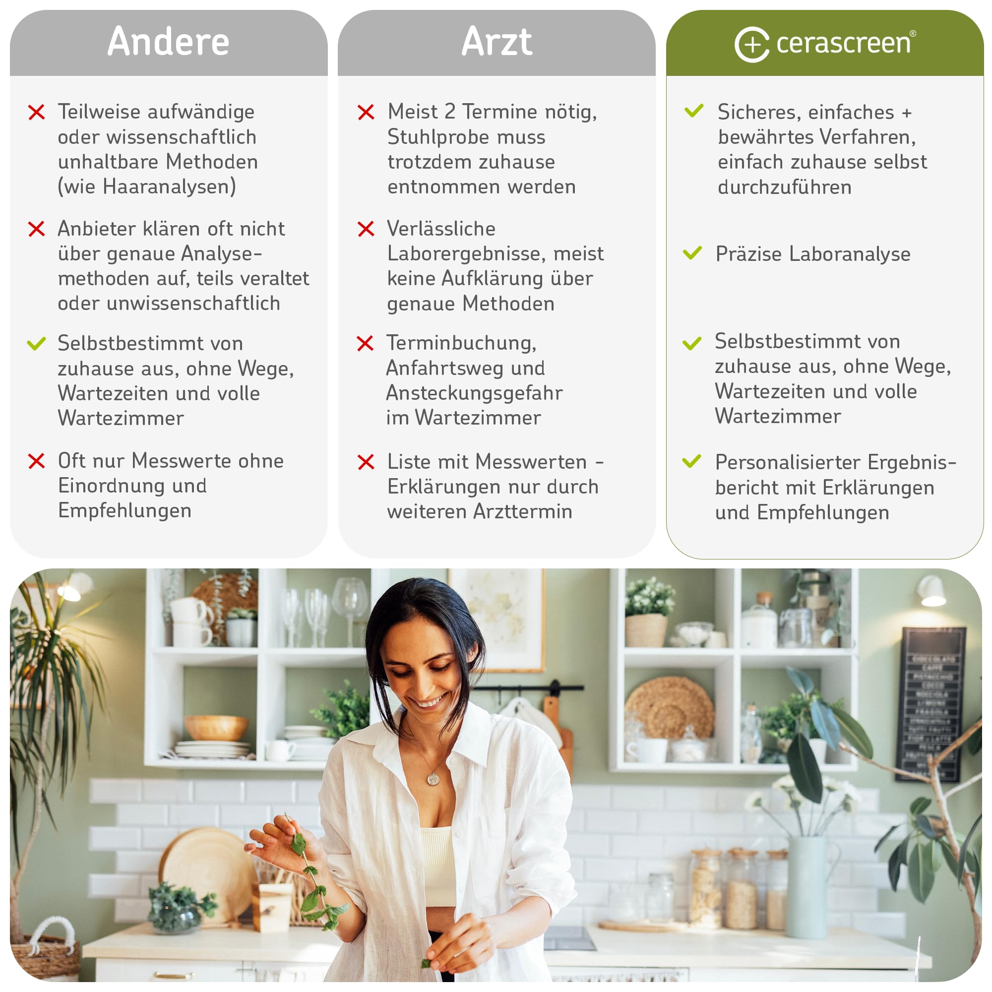 Helicobacter Pylori Test Kit von CERASCREEN – Antigen-Nachweis von Bakterien bequem & einfach mit Testkit von Zuhause | Gesundheitscheck | Analyse im medizinischen Labor | Detaillierte Ergebnisse