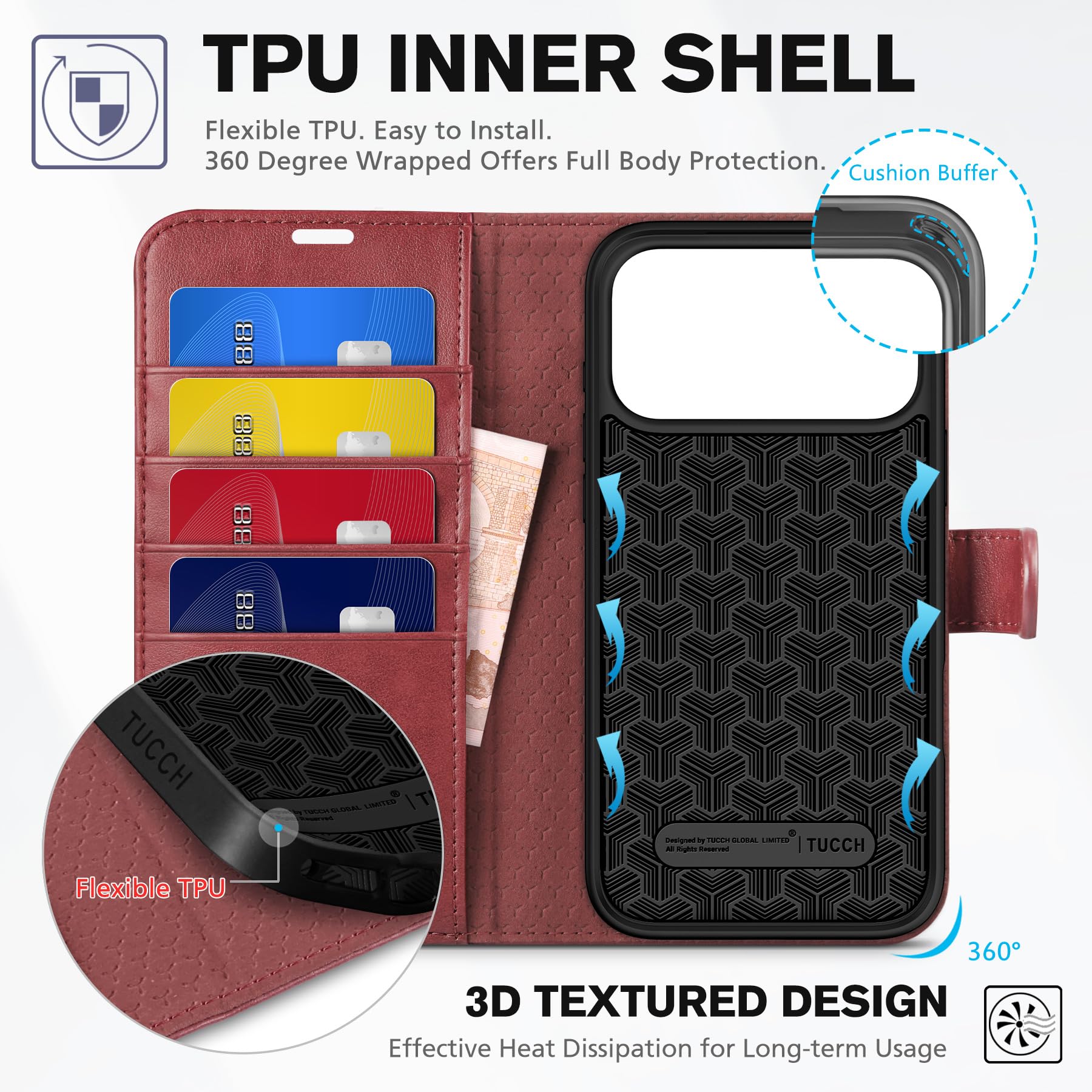 TUCCH Funda para iPhone 17 Pro MAX 6,9-Pulgadas 5G 2025 Bloqueo RFID Cartera | Funda Cuero PU Cáscara TPU A Prueba de Golpes Ranura Tarjeta Soporte Plegable Cover Libro Cierre Magnético, Rojo Oscuro