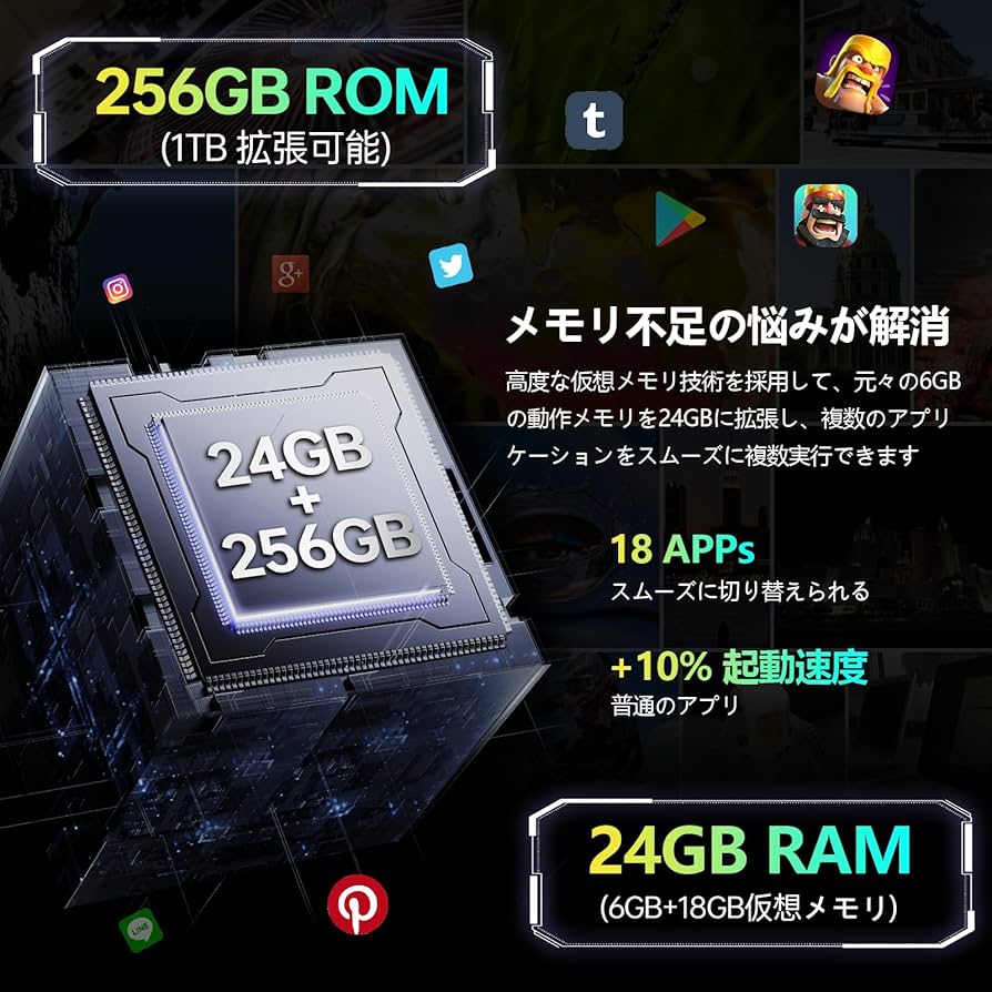 Oukitel WP32 Pro 24GB RAM 256GB 本体 Amazon | OUKITEL WP32PRO simフリー スマホ 本体 24GB RAM