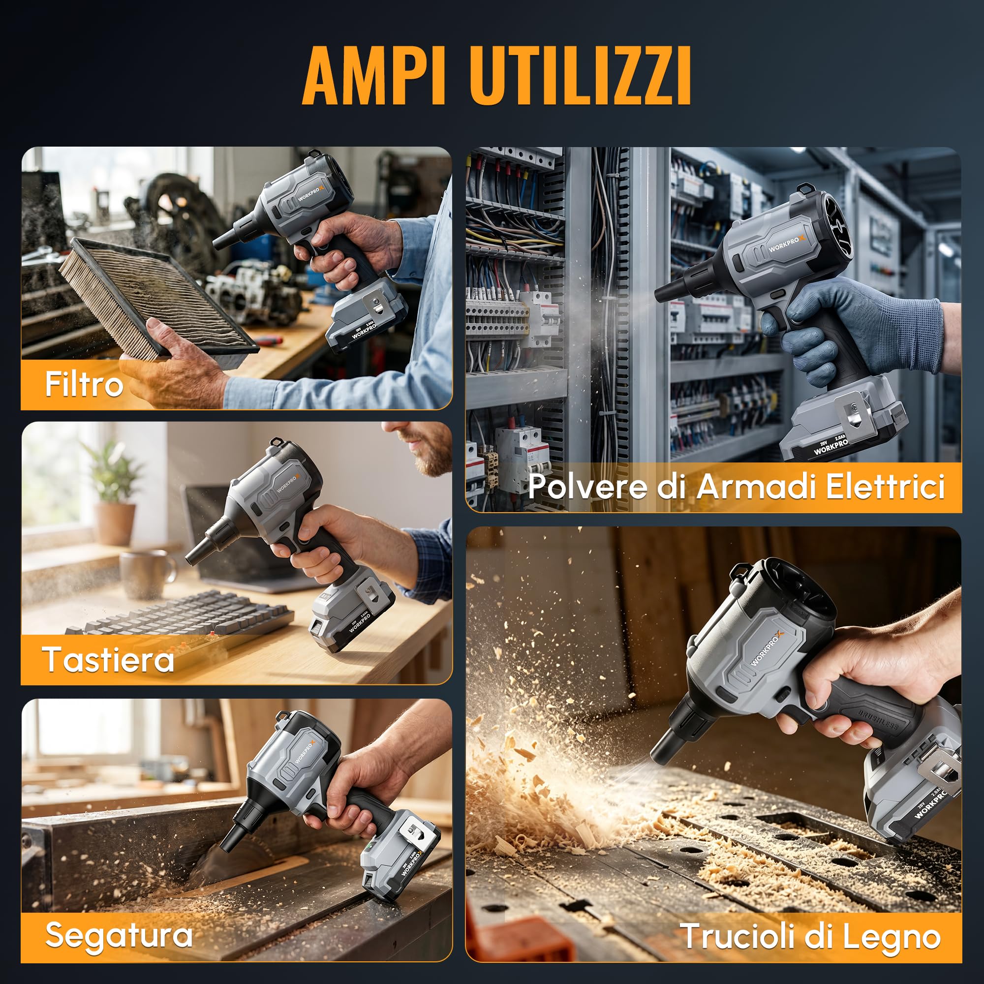 WORKPROX Soffiatore ad Aria Compressa Wireless 20V | Soffiatore Elettrico Ricaricabile USB-C, Motore Brushless, 4 Velocità Regolabili, Funzione Soffiaggio/Aspirazione