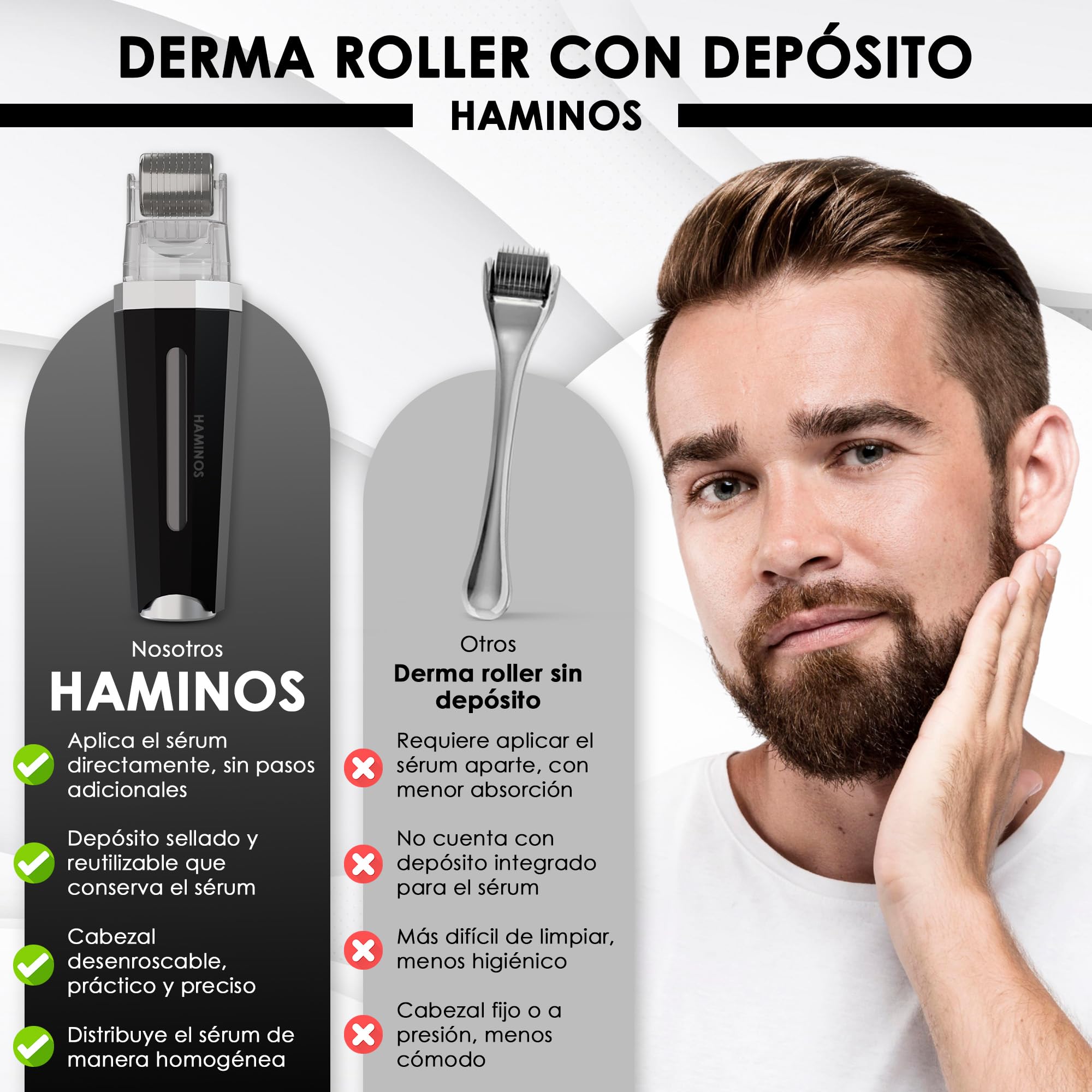 HAMINOS Derma roller 1 mm 3.0 con Depósito para Cabello, Barba, Piel, Arrugas, Estrías, Hiperpigmentación APLICACIÓN INSTANTÁNEA DEL SÉRUM, 520 Agujas de Titanio