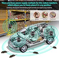 Vista 2 de 2 Pcs Under Hood Rodent Repeller with Strobe Light & 3 Power Supply Methods, Professional Ultrasonic Mouse Repellent Rat Squirrel Deterrent for 12V