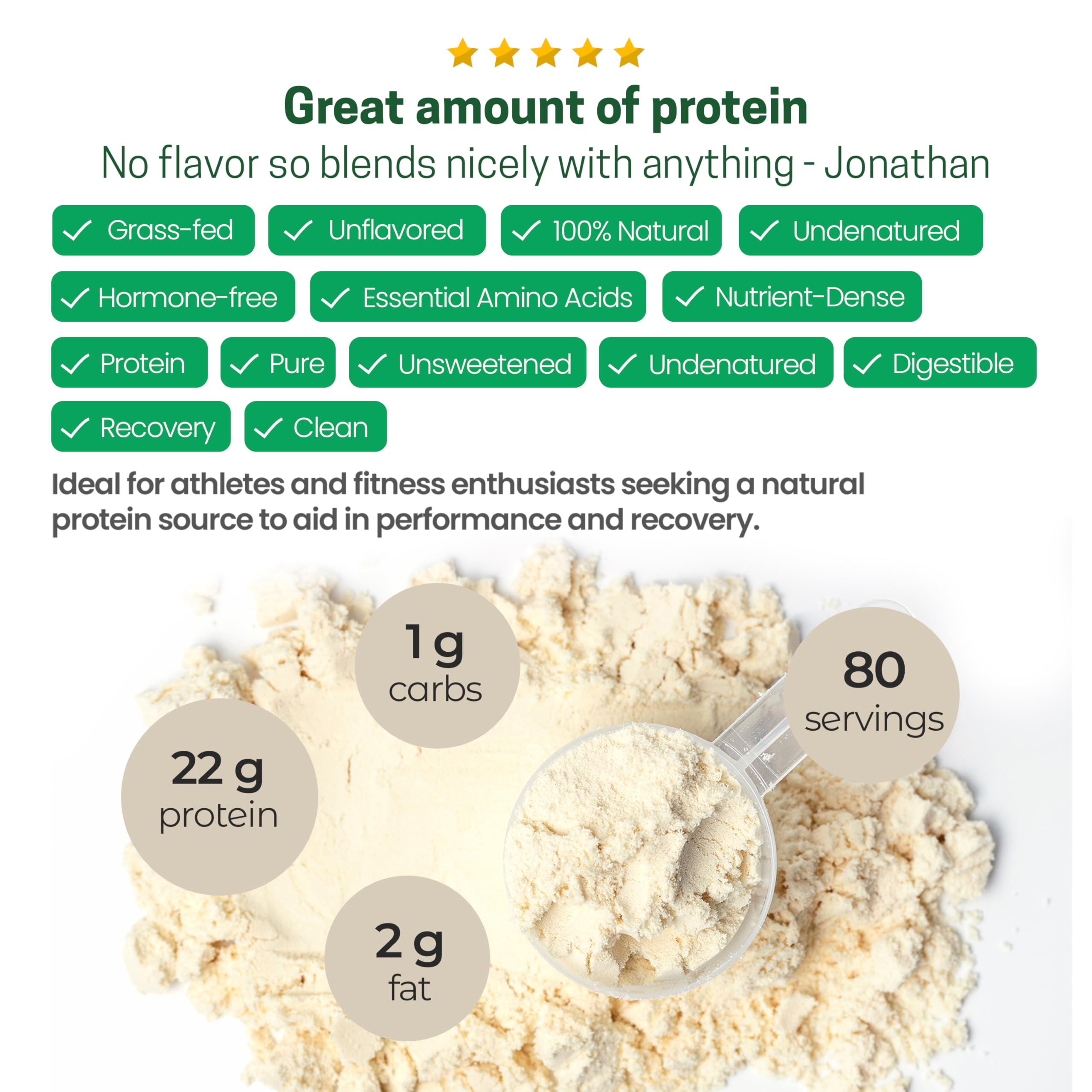 Z Natural Foods Grass-Fed Whey Protein Concentrate - Clean Whey Protein Powder from New Zealand - Cold Processed Pure Whey Protein with Essential Amino Acids for Nutrition & Fitness, Unflavored, 5 lbs