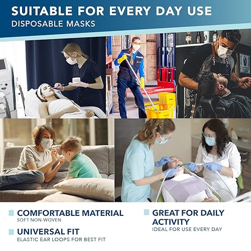 Miniatura 4 de Zhangjiagang Guanming Daily Commodities - Mascarilla desechable - Paquete de 50